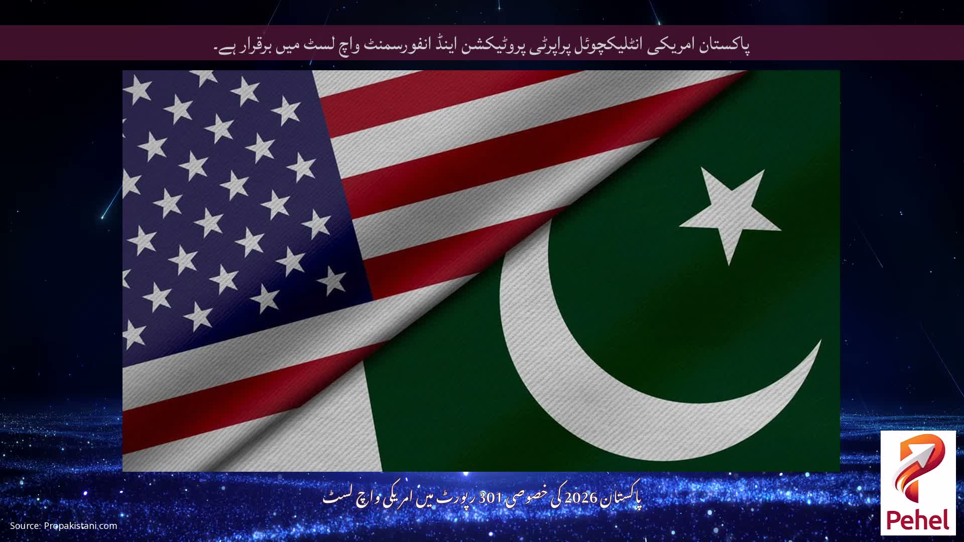 پاکستان امریکی انٹلیکچوئل پراپرٹی پروٹیکشن اینڈ انفورسمنٹ واچ لسٹ میں برقرار ہے۔