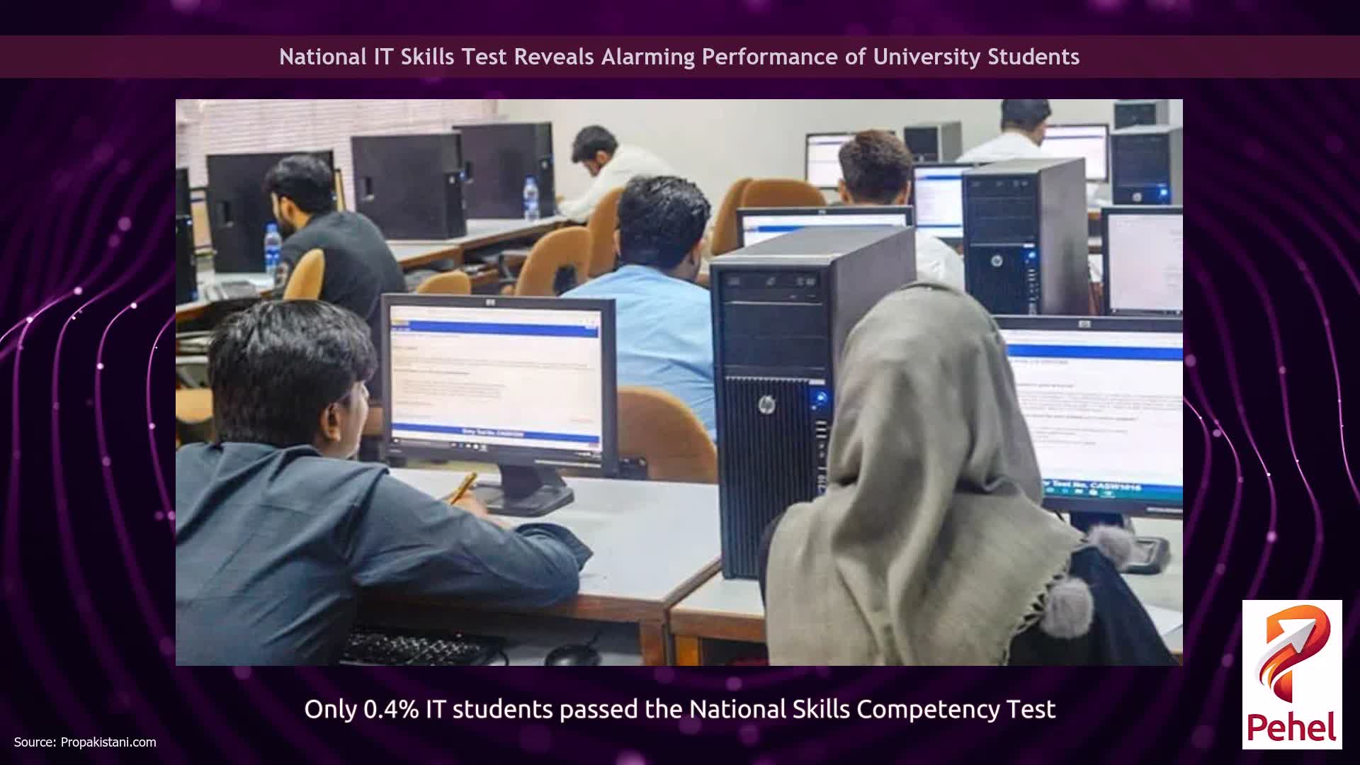 National IT Skills Test Reveals Alarming Performance of University Students