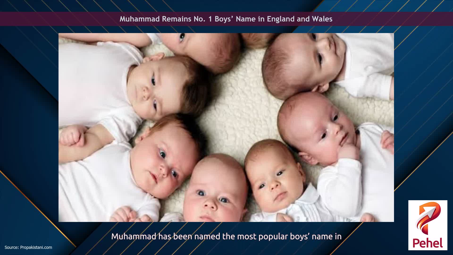 Muhammad Remains No. 1 Boys’ Name in England and Wales