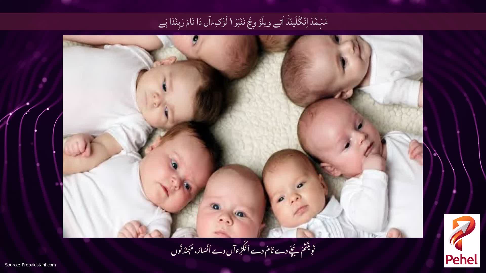 مُہَمَّدَ اِن٘گَلَین٘ڈَ اَتے ویلَزَ وِچَّ نَن٘بَرَ ۱ لَڑَکِءآں دَا نَامَ رَہِن٘دَا ہَے