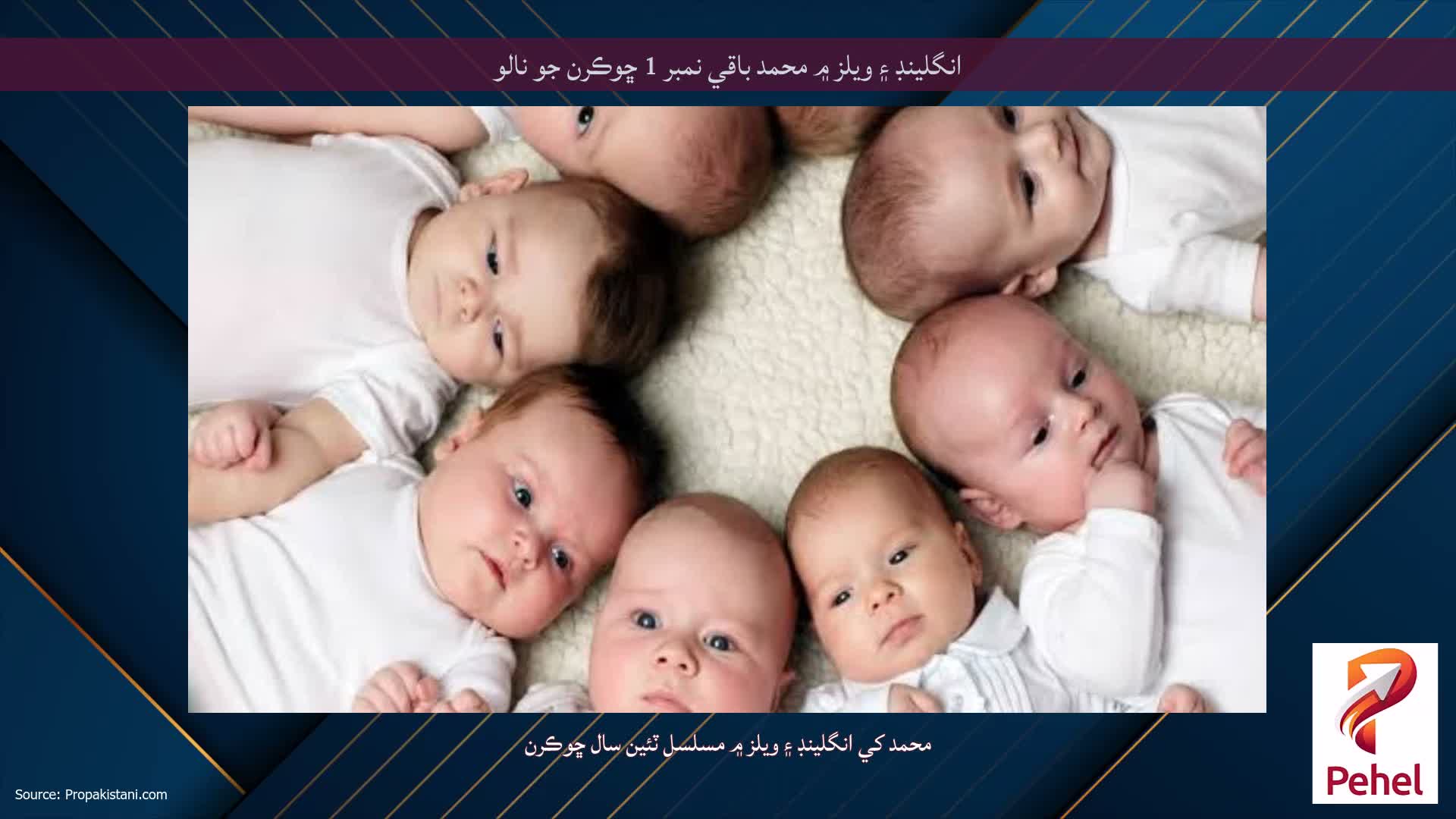 انگلينڊ ۽ ويلز ۾ محمد باقي نمبر 1 ڇوڪرن جو نالو