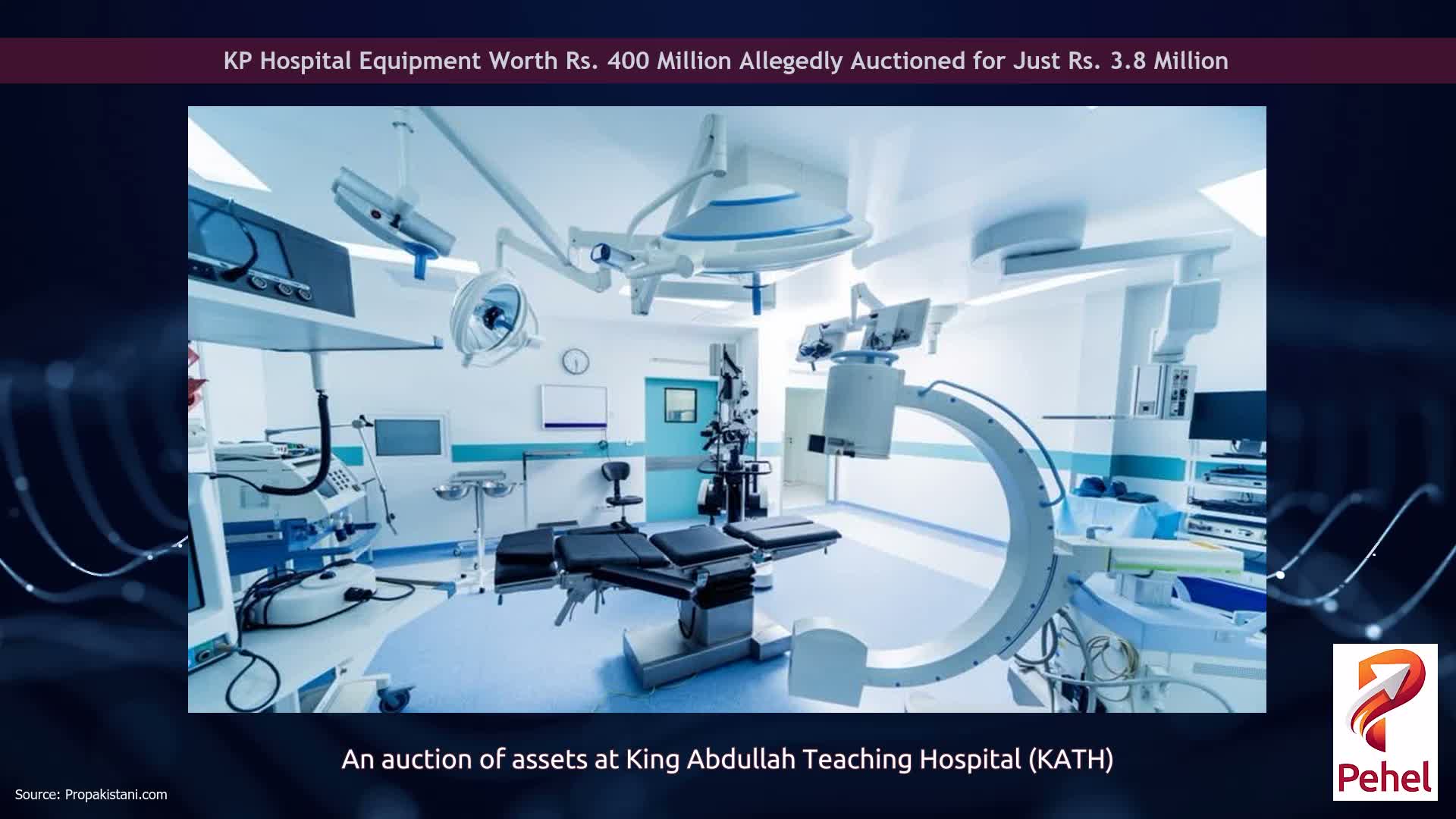 KP Hospital Equipment Worth Rs. 400 Million Allegedly Auctioned for Just Rs. 3.8 Million