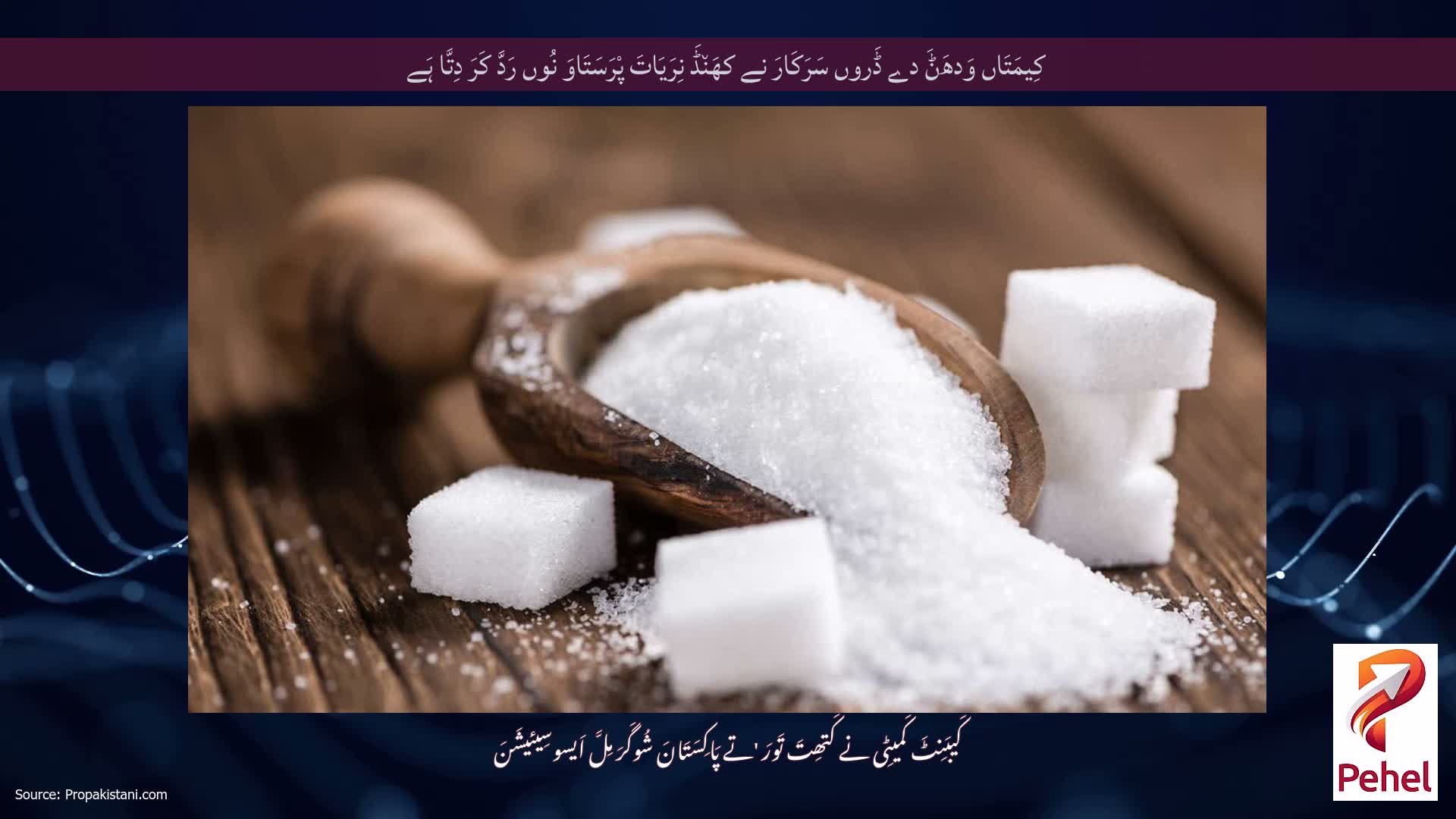 کِیمَتَاں وَدھَݨَ دے ڈَروں سَرَکَارَ نے کھَن٘ڈَ نِرَیَاتَ پْرَسَتَاوَ نُوں رَدَّ کَرَ دِتَّا ہَے