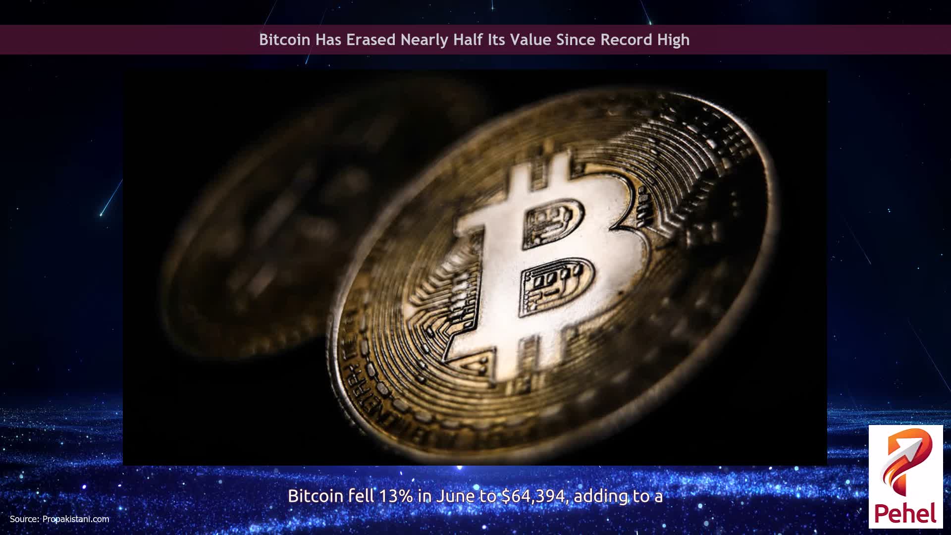 Bitcoin Has Erased Nearly Half Its Value Since Record High