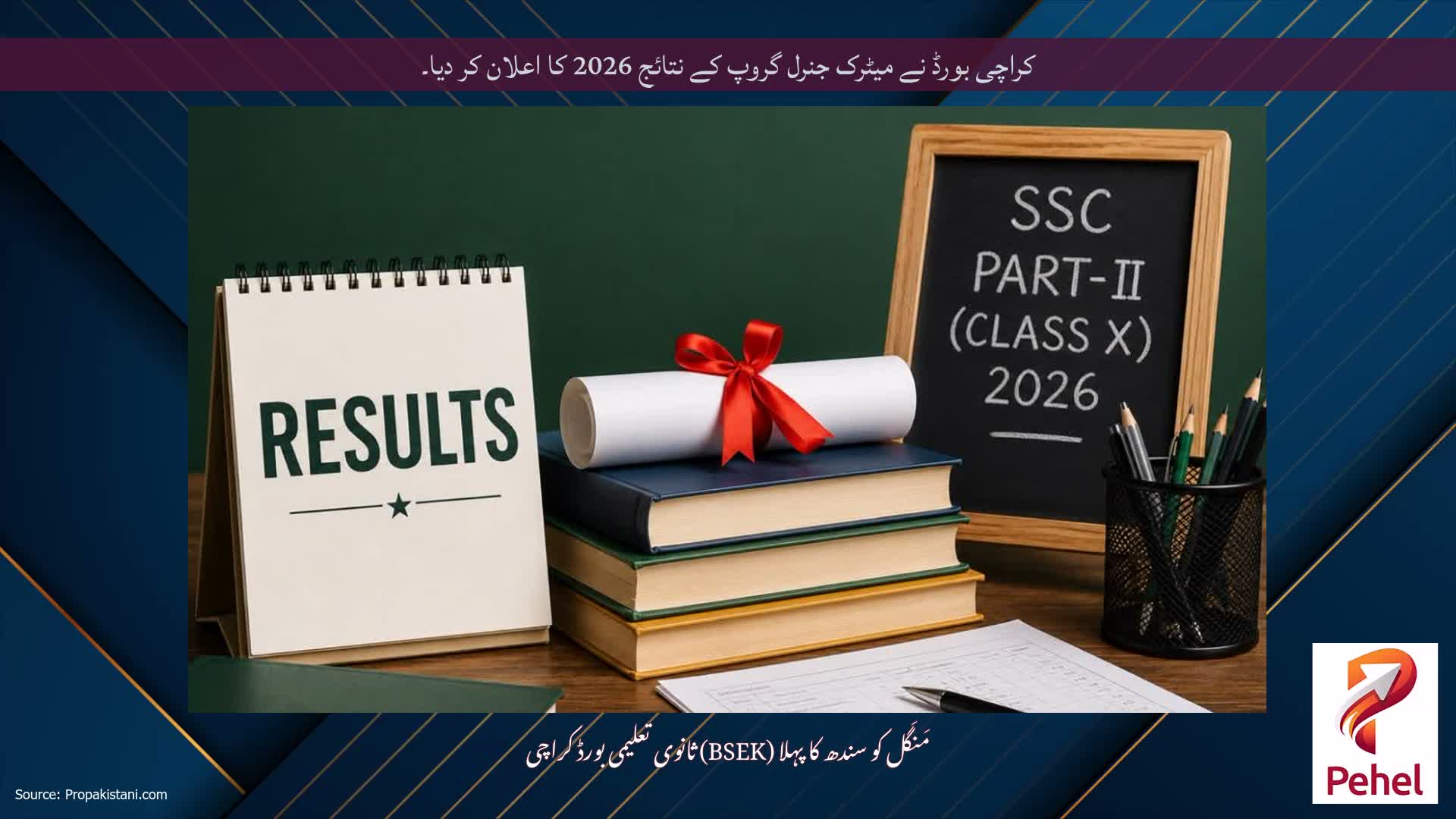 کراچی بورڈ نے میٹرک جنرل گروپ کے نتائج 2026 کا اعلان کر دیا۔