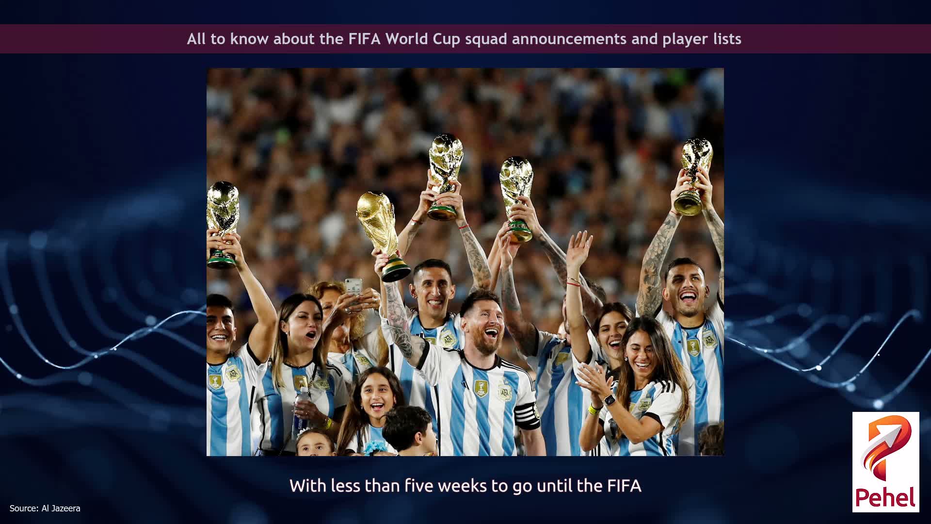 All to know about the FIFA World Cup squad announcements and player lists