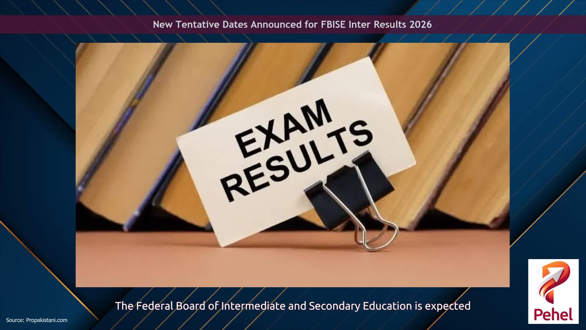 New Tentative Dates Announced for FBISE Inter Results 2026