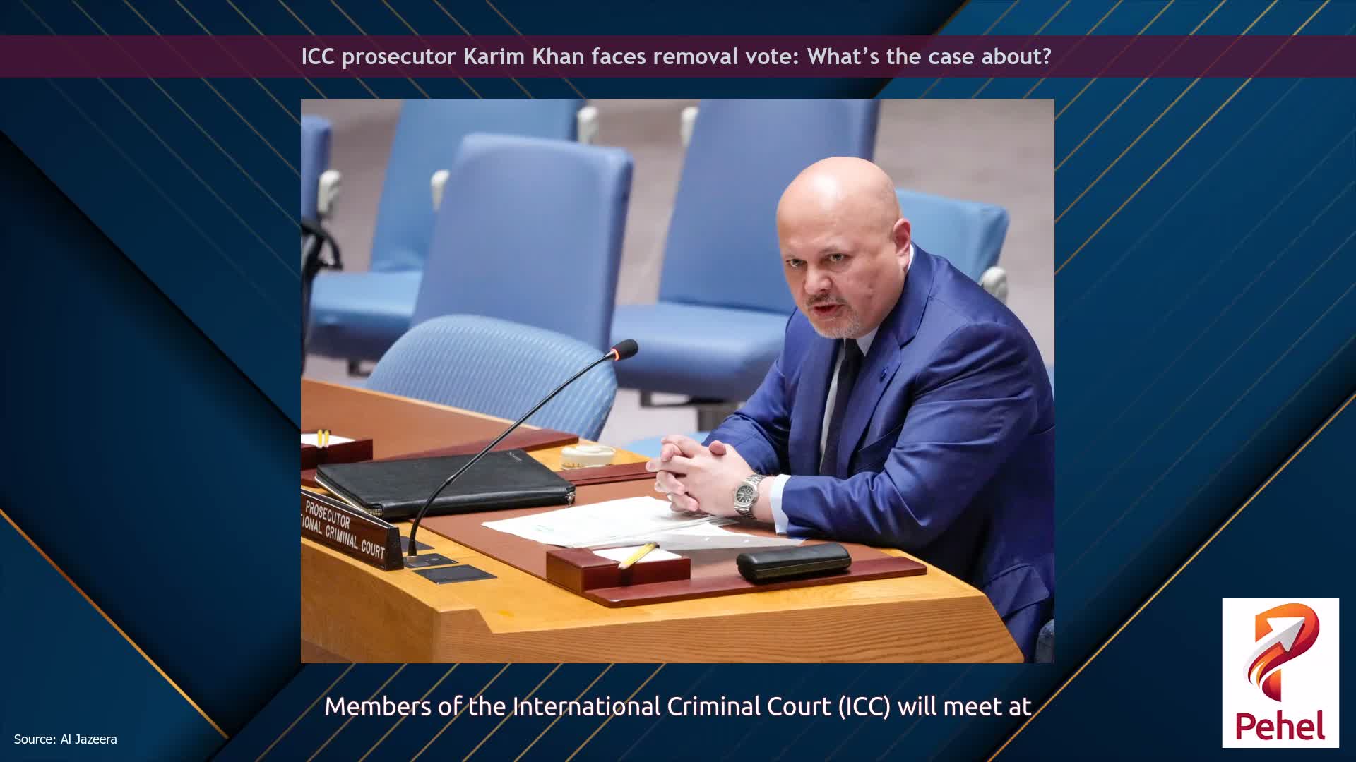 ICC prosecutor Karim Khan faces removal vote: What’s the case about?