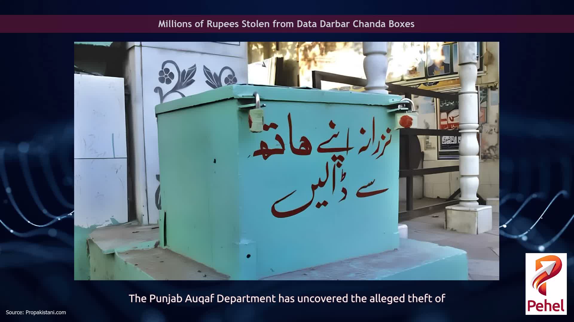Millions of Rupees Stolen from Data Darbar Chanda Boxes