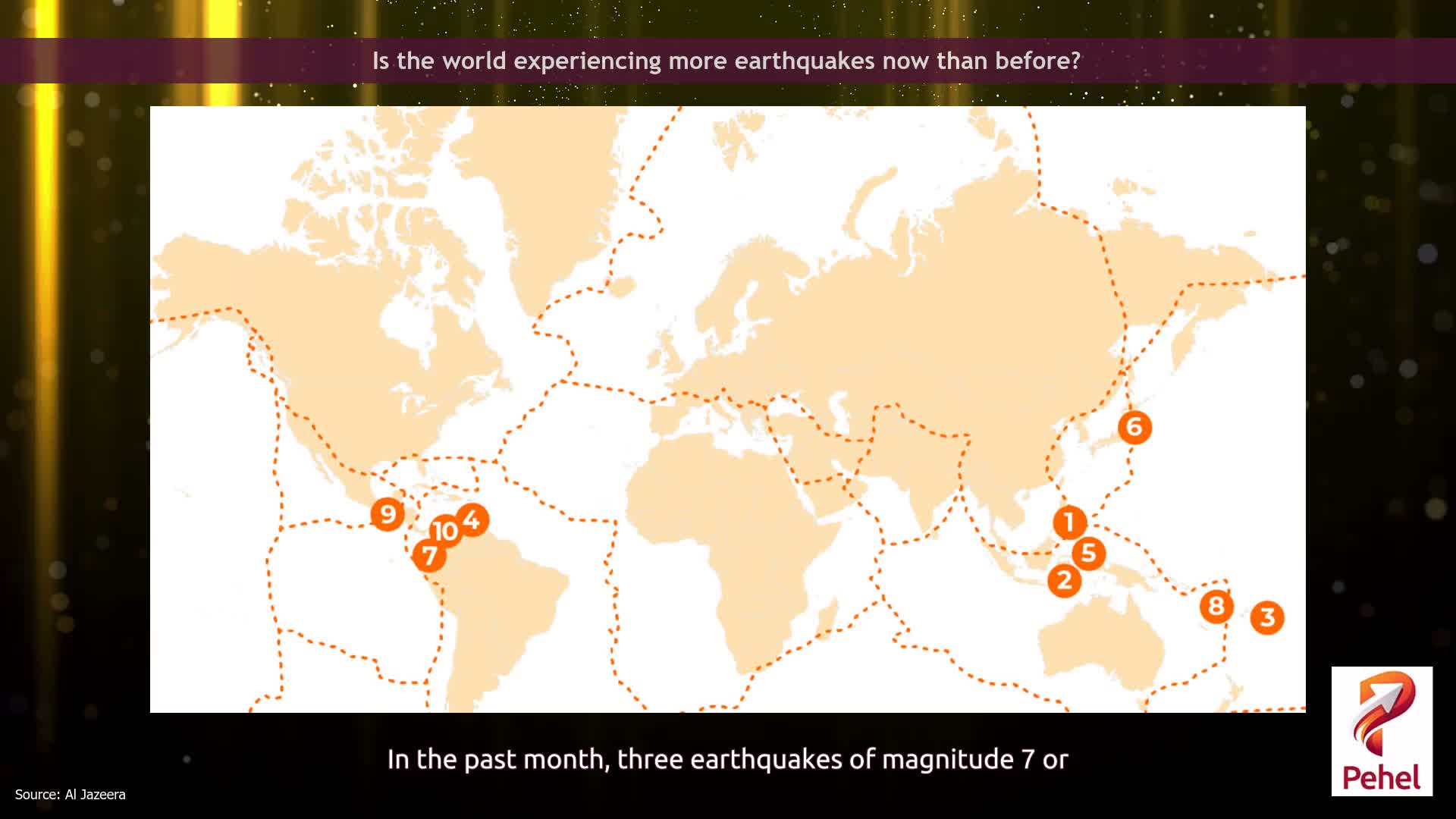 Is the world experiencing more earthquakes now than before?