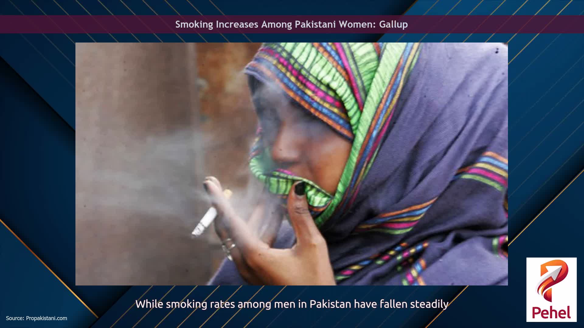 Smoking Increases Among Pakistani Women: Gallup