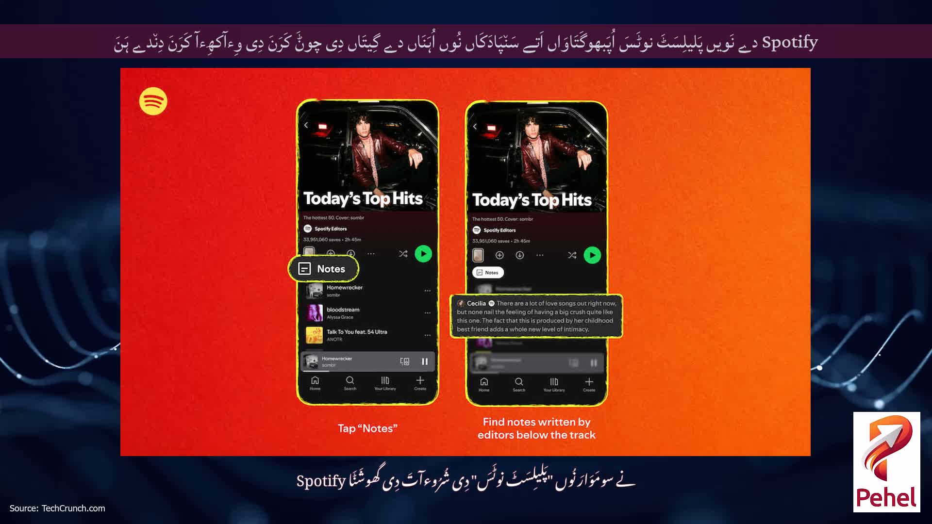 Spotify دے نَویں پَلیلِسَٹَ نوٹَسَ اُپَبھوگَتَاوَاں اَتے سَن٘پَادَکَاں نُوں اُہَنَاں دے گِیتَاں دِی چوݨَ کَرَنَ دِی وِءآکھِءآ کَرَنَ دِن٘دے ہَنَ