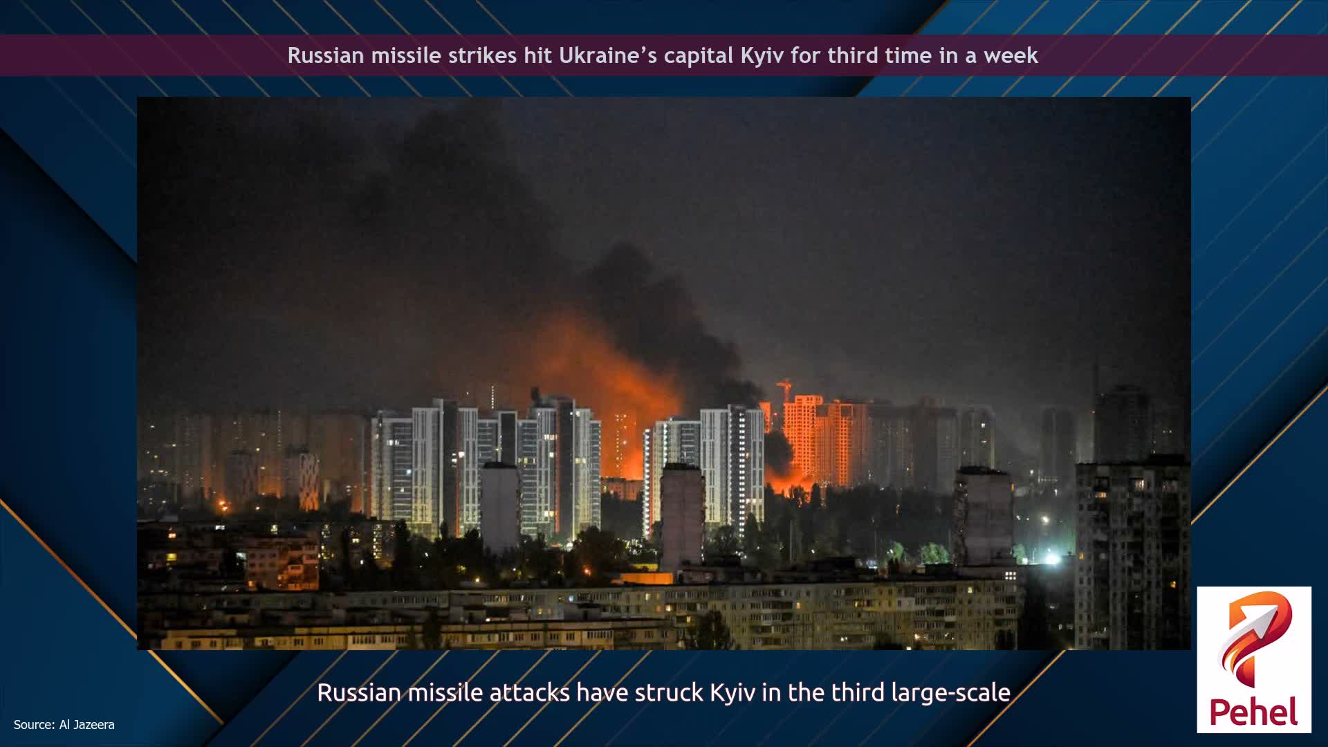 Russian missile strikes hit Ukraine’s capital Kyiv for third time in a week