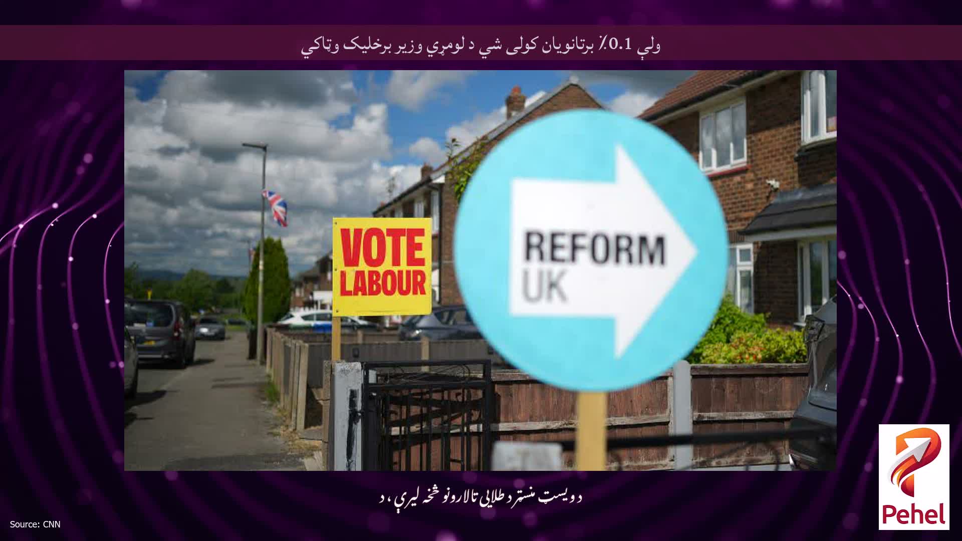 ولې 0.1٪ برتانویان کولی شي د لومړي وزیر برخلیک وټاکي
