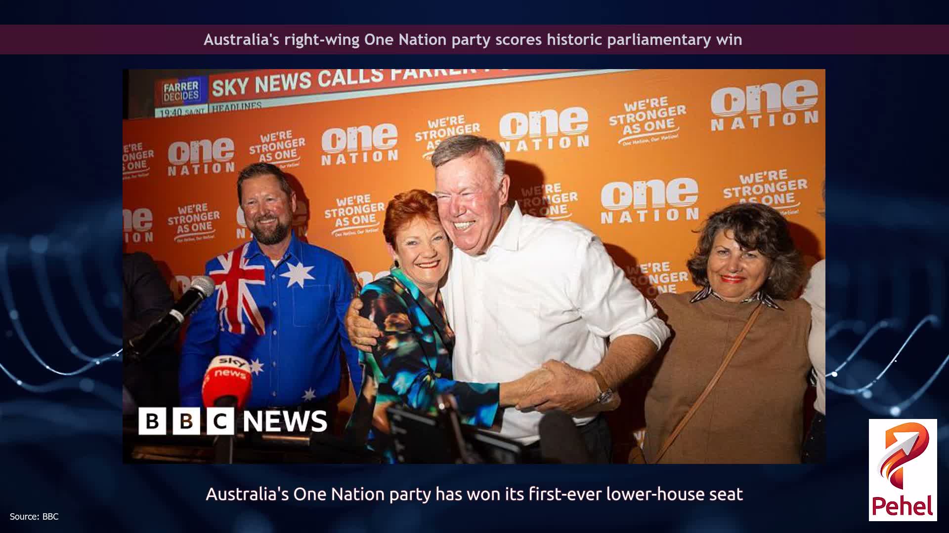 Australia's right-wing One Nation party scores historic parliamentary win