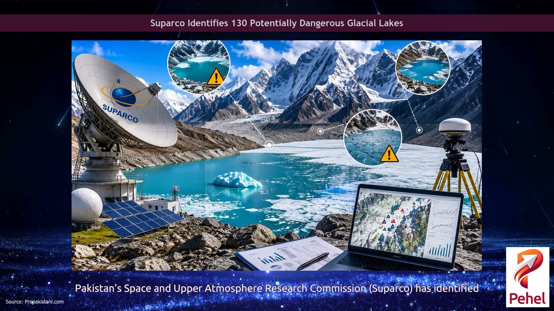 Suparco Identifies 130 Potentially Dangerous Glacial Lakes
