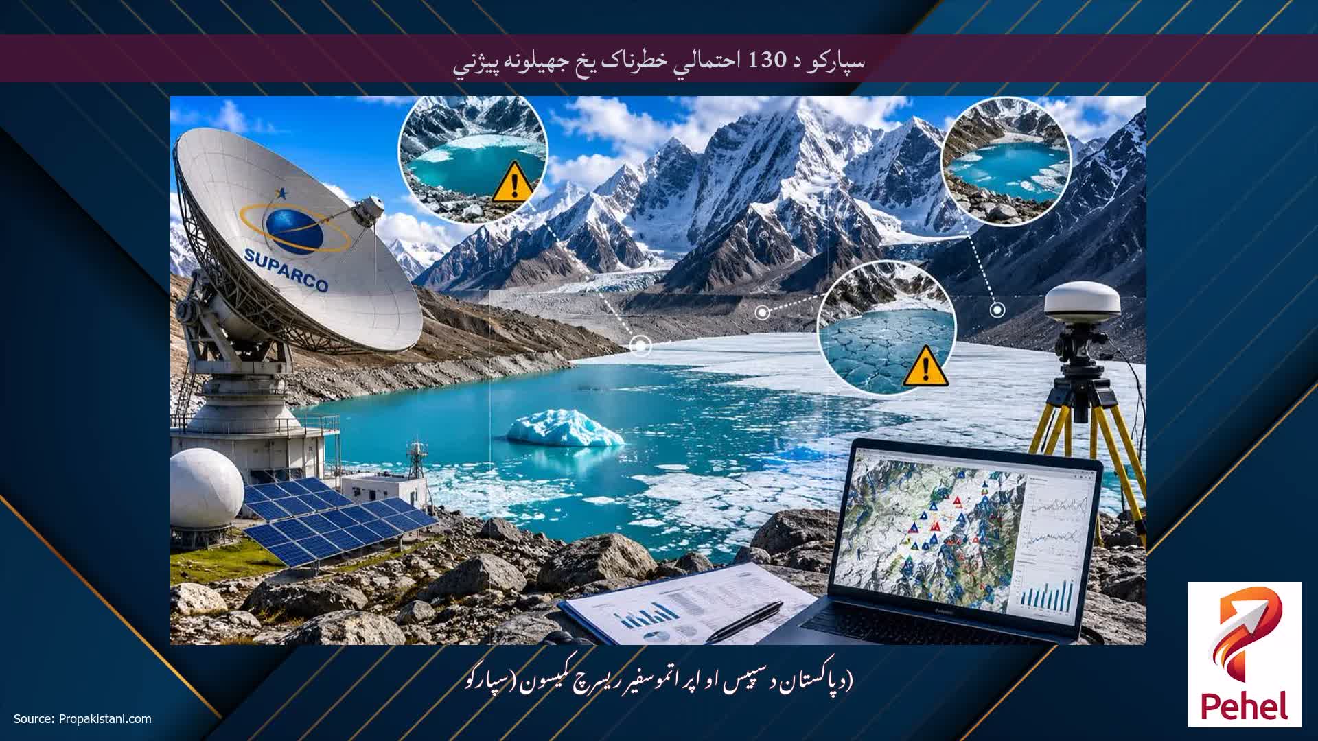 سپارکو د 130 احتمالي خطرناک یخ جهيلونه پیژني