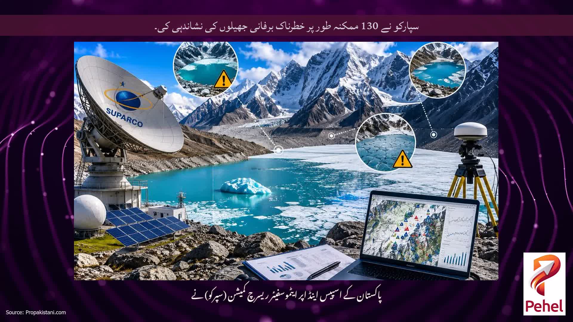 سپارکو نے 130 ممکنہ طور پر خطرناک برفانی جھیلوں کی نشاندہی کی۔