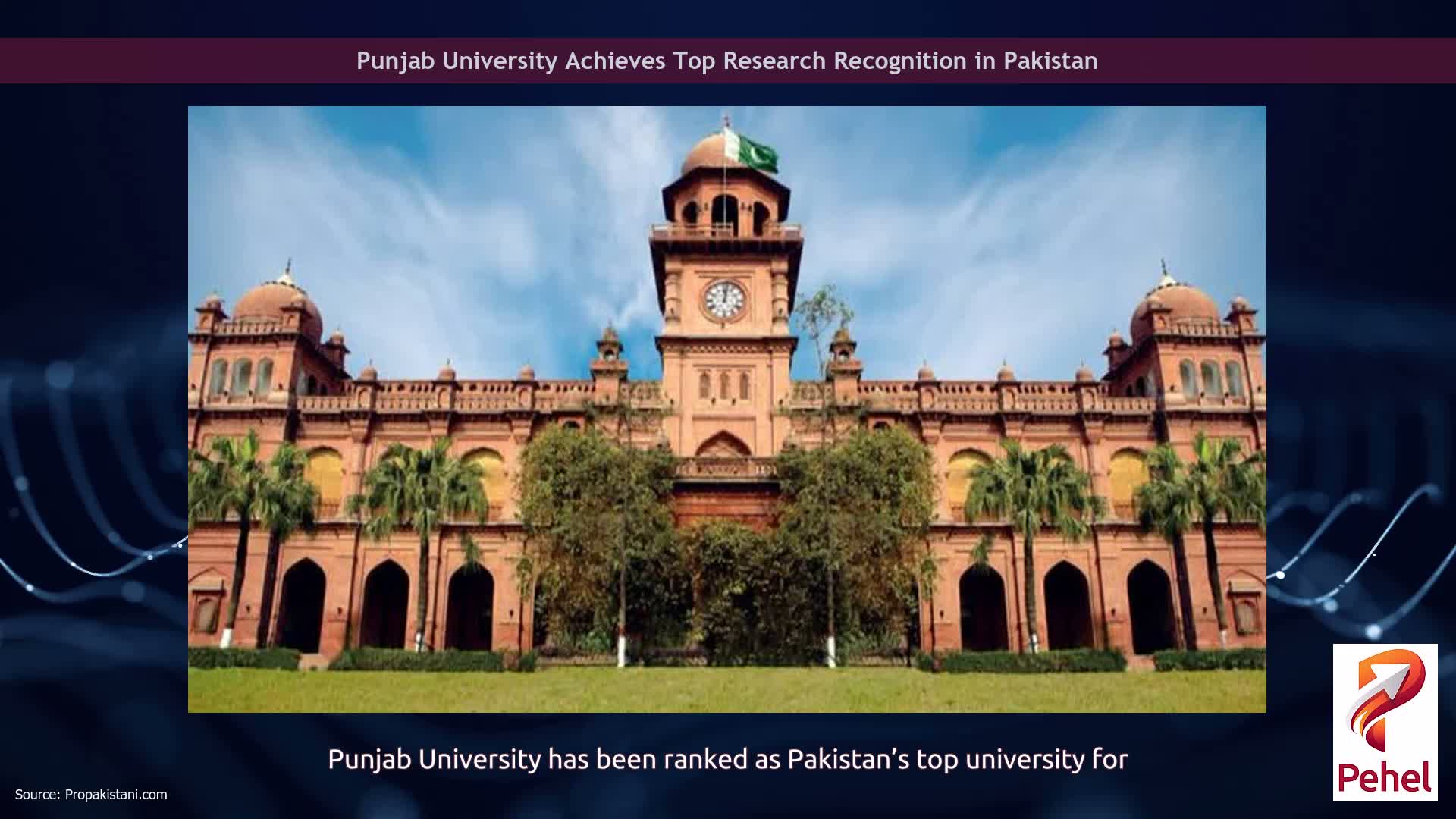 Punjab University Achieves Top Research Recognition in Pakistan