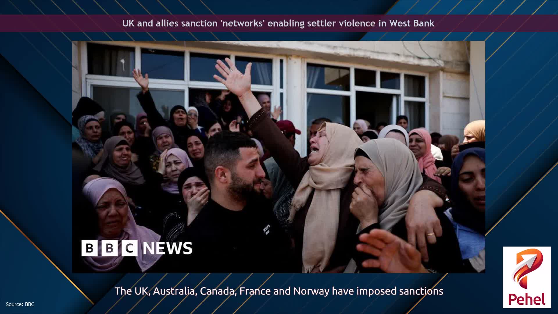 UK and allies sanction 'networks' enabling settler violence in West Bank