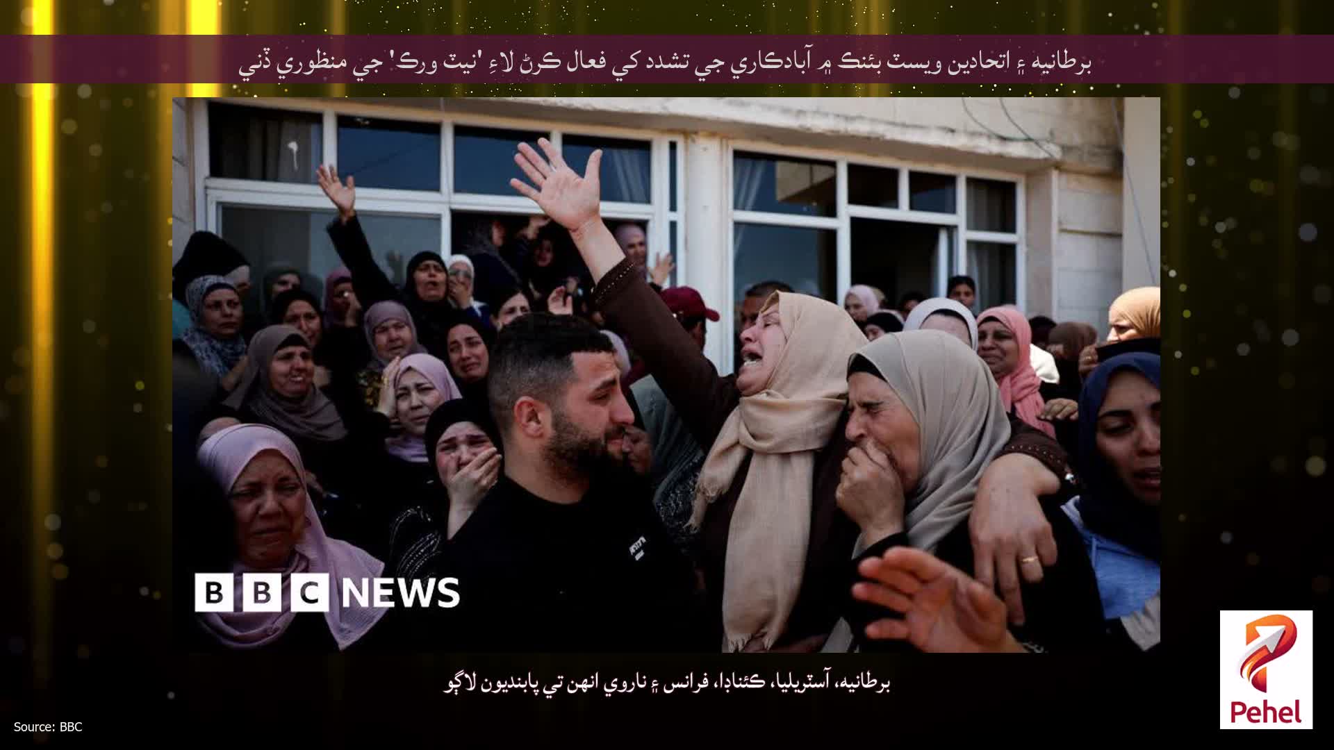 برطانيه ۽ اتحادين ويسٽ بئنڪ ۾ آبادڪاري جي تشدد کي فعال ڪرڻ لاءِ 'نيٽ ورڪ' جي منظوري ڏني