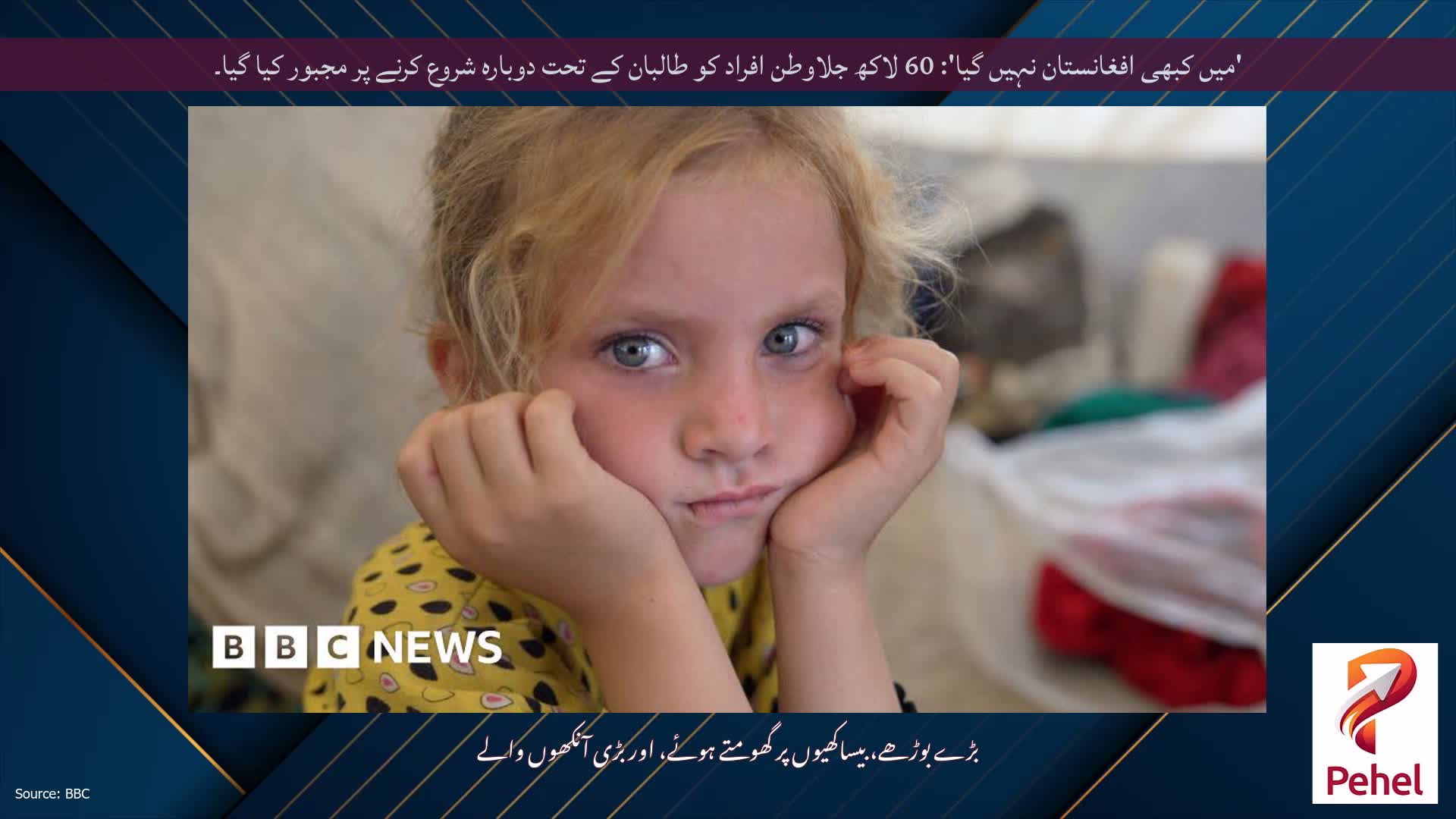 'میں کبھی افغانستان نہیں گیا': 60 لاکھ جلاوطن افراد کو طالبان کے تحت دوبارہ شروع کرنے پر مجبور کیا گیا۔