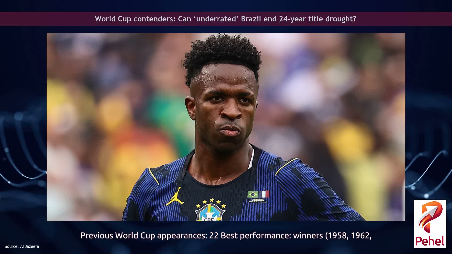 World Cup contenders: Can ‘underrated’ Brazil end 24-year title drought?