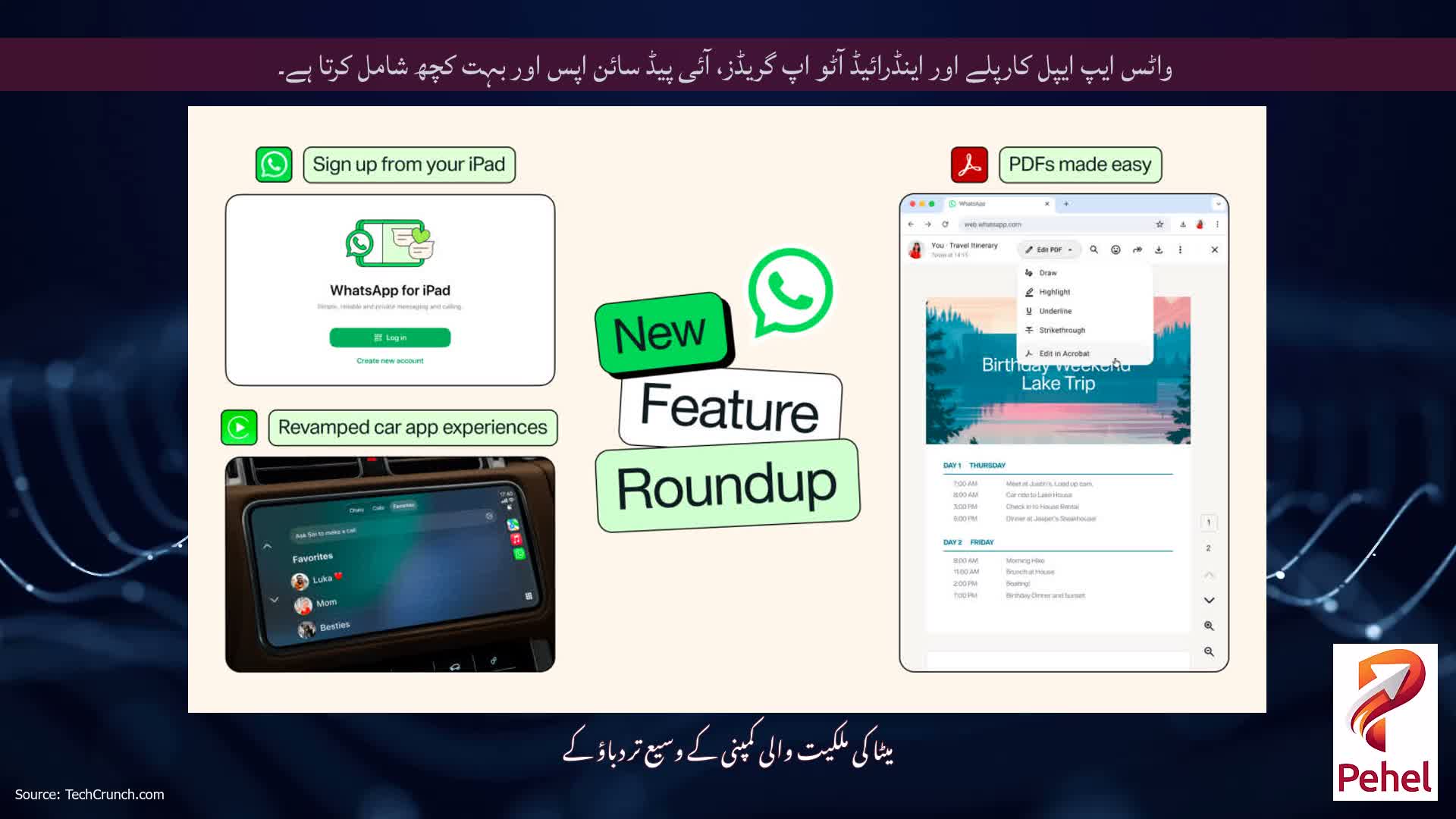 واٹس ایپ ایپل کارپلے اور اینڈرائیڈ آٹو اپ گریڈز، آئی پیڈ سائن اپس اور بہت کچھ شامل کرتا ہے۔
