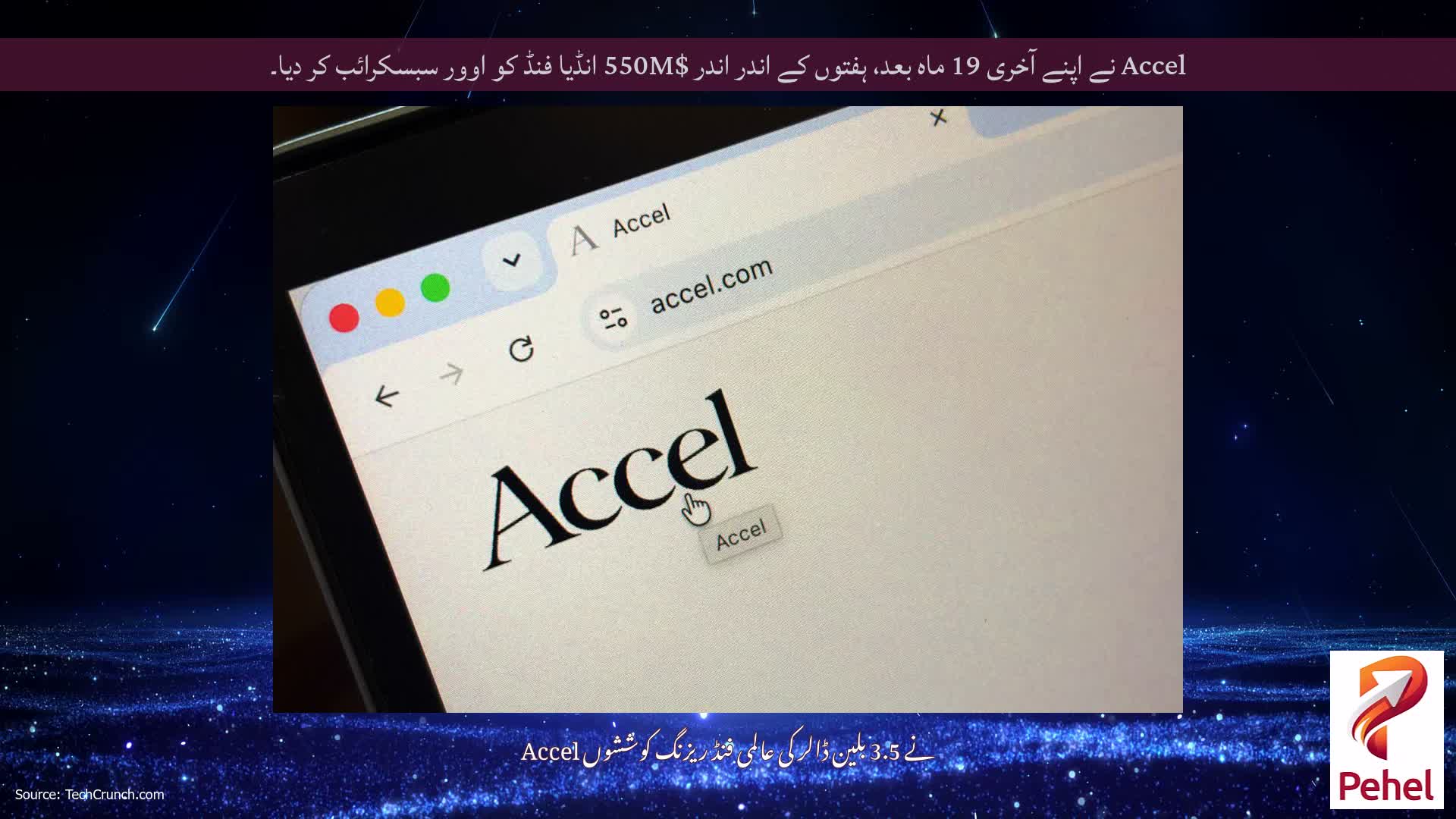 Accel نے اپنے آخری 19 ماہ بعد، ہفتوں کے اندر اندر $550M انڈیا فنڈ کو اوور سبسکرائب کر دیا۔