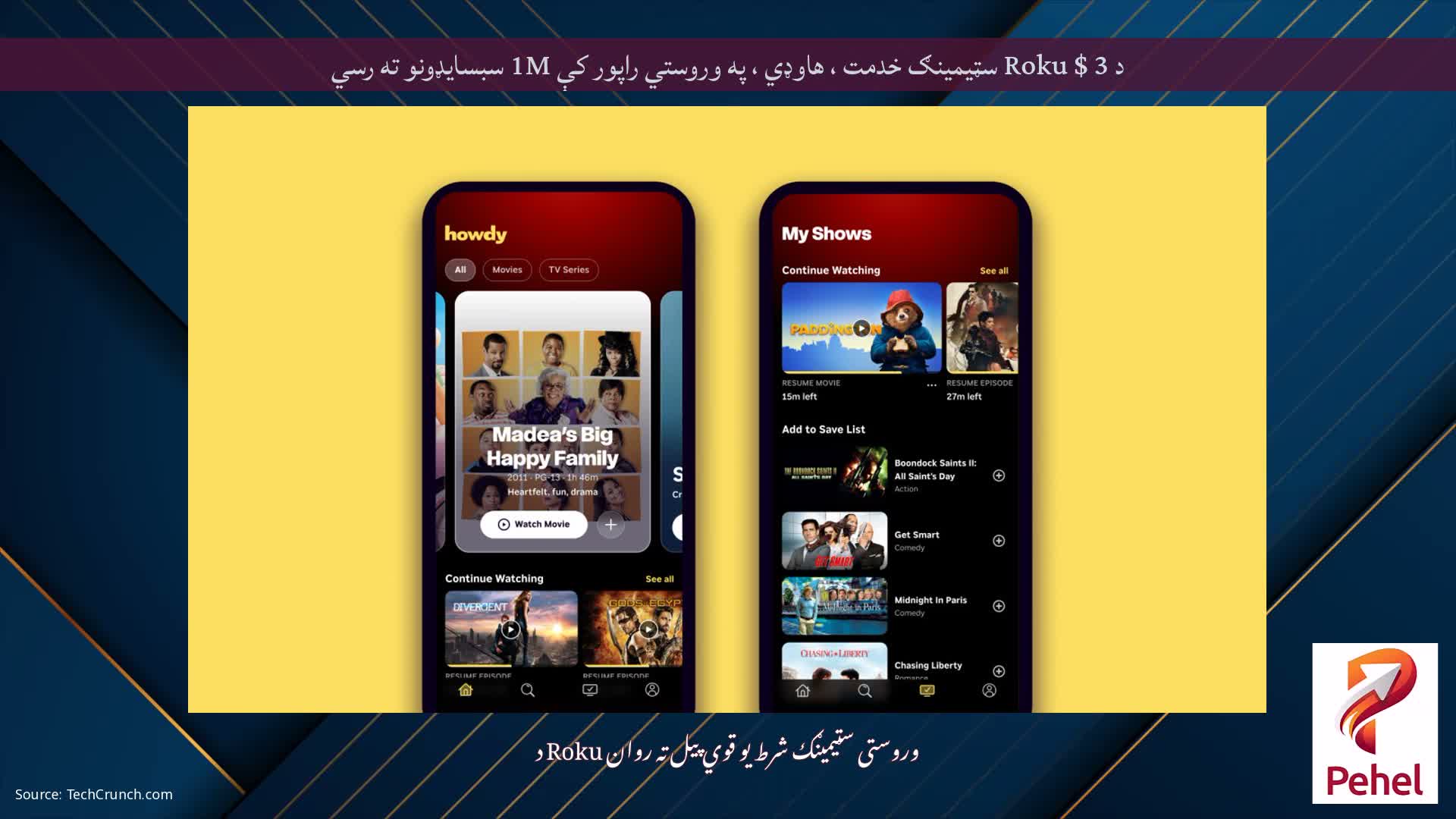 د Roku $ 3 سټیمینګ خدمت ، هاوډي ، په وروستي راپور کې 1M سبسایډونو ته رسي