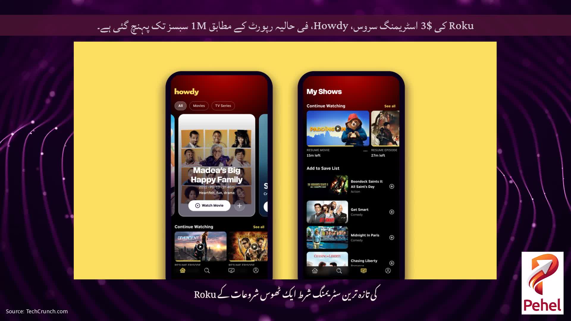 Roku کی $3 اسٹریمنگ سروس، Howdy، فی حالیہ رپورٹ کے مطابق 1M سبسز تک پہنچ گئی ہے۔