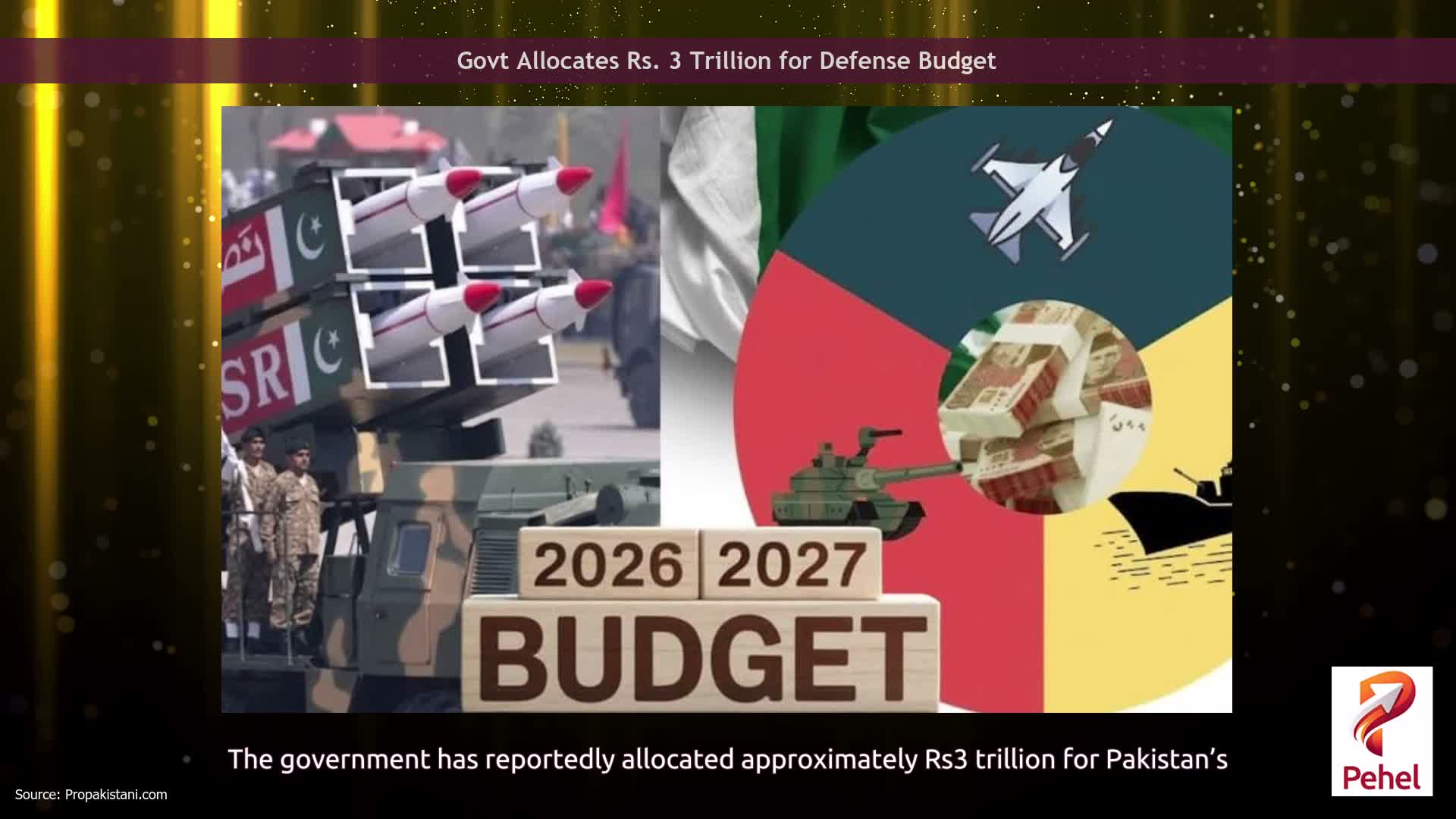Govt Allocates Rs. 3 Trillion for Defense Budget
