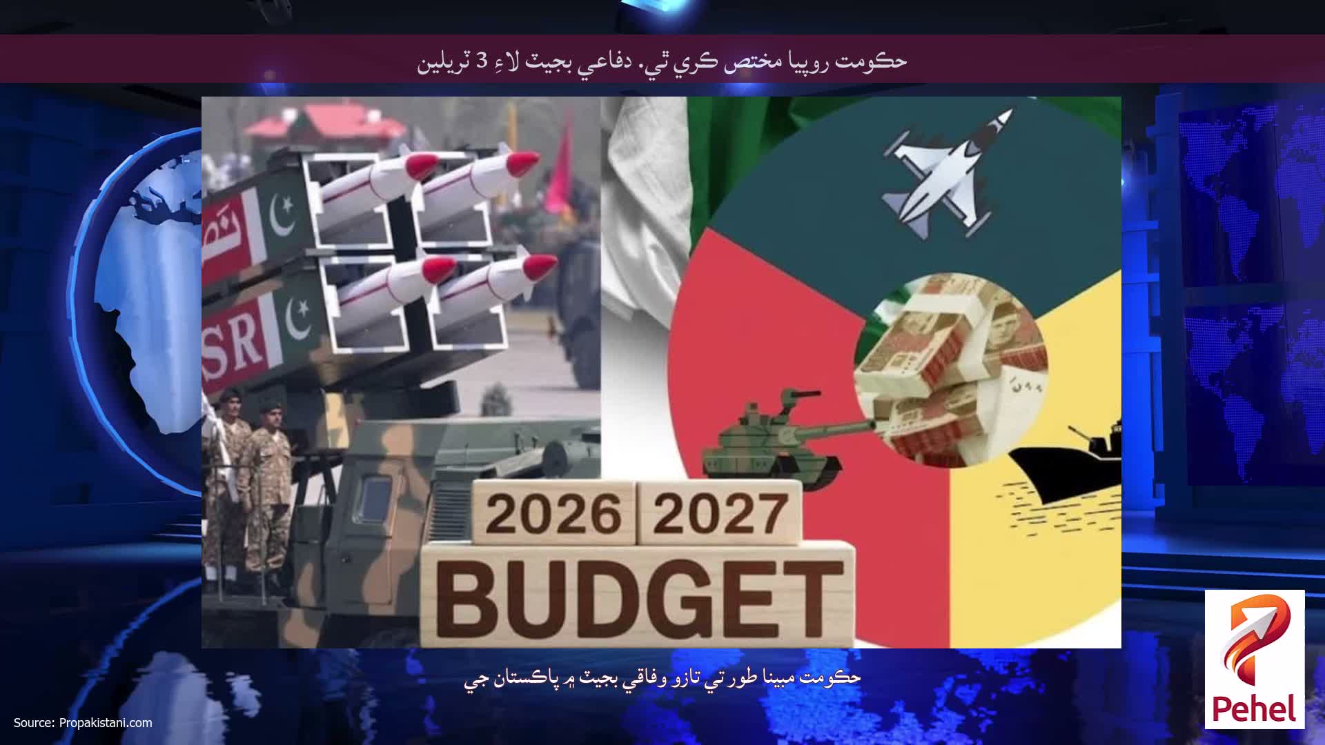 حڪومت روپيا مختص ڪري ٿي. دفاعي بجيٽ لاءِ 3 ٽريلين