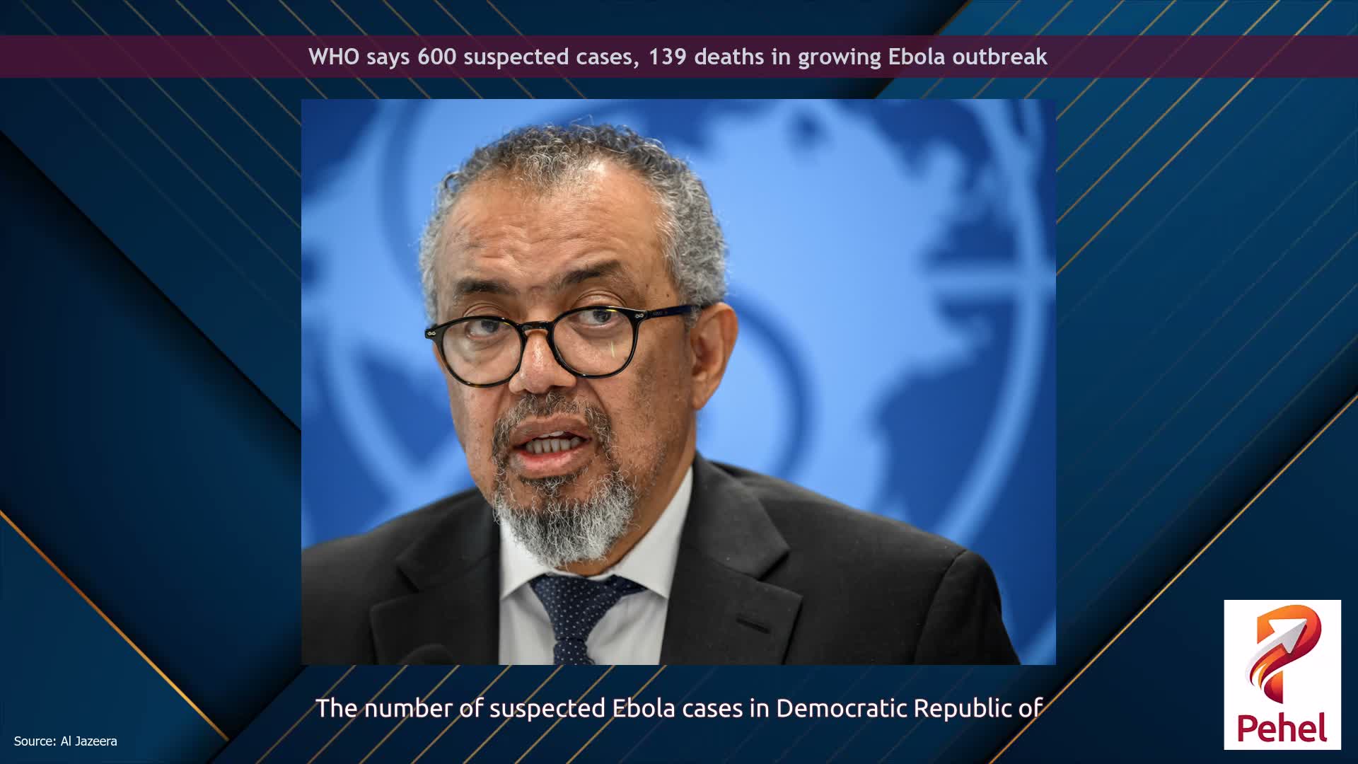 WHO says 600 suspected cases, 139 deaths in growing Ebola outbreak