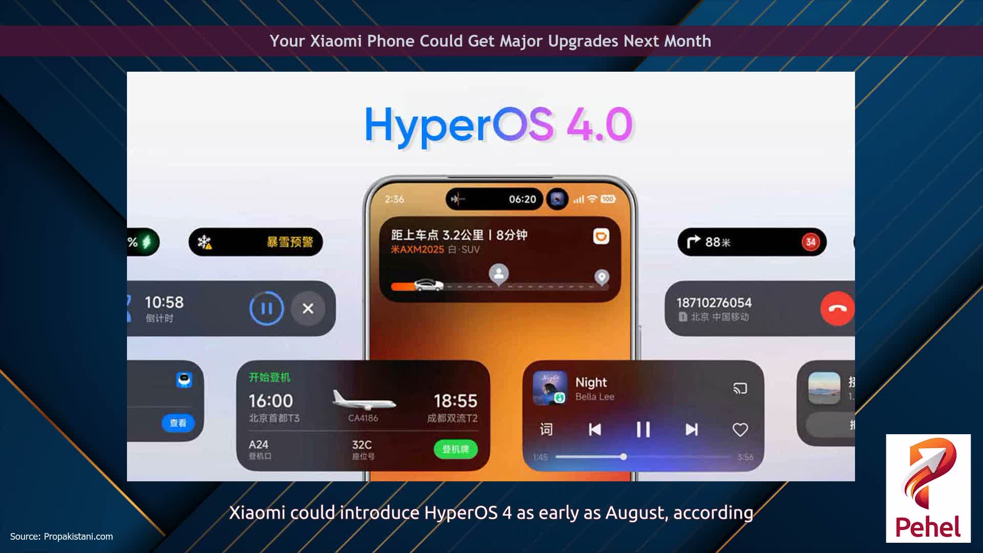 Your Xiaomi Phone Could Get Major Upgrades Next Month