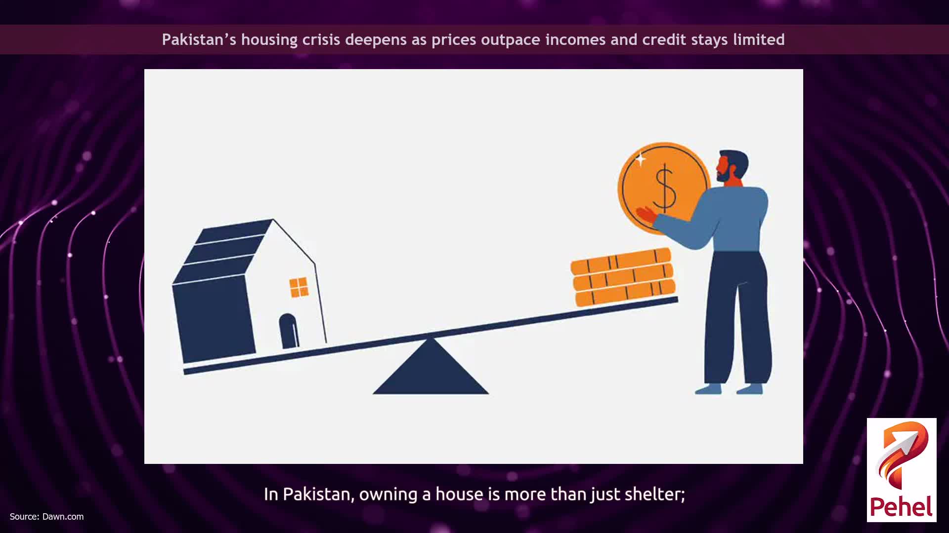Pakistan’s housing crisis deepens as prices outpace incomes and credit stays limited