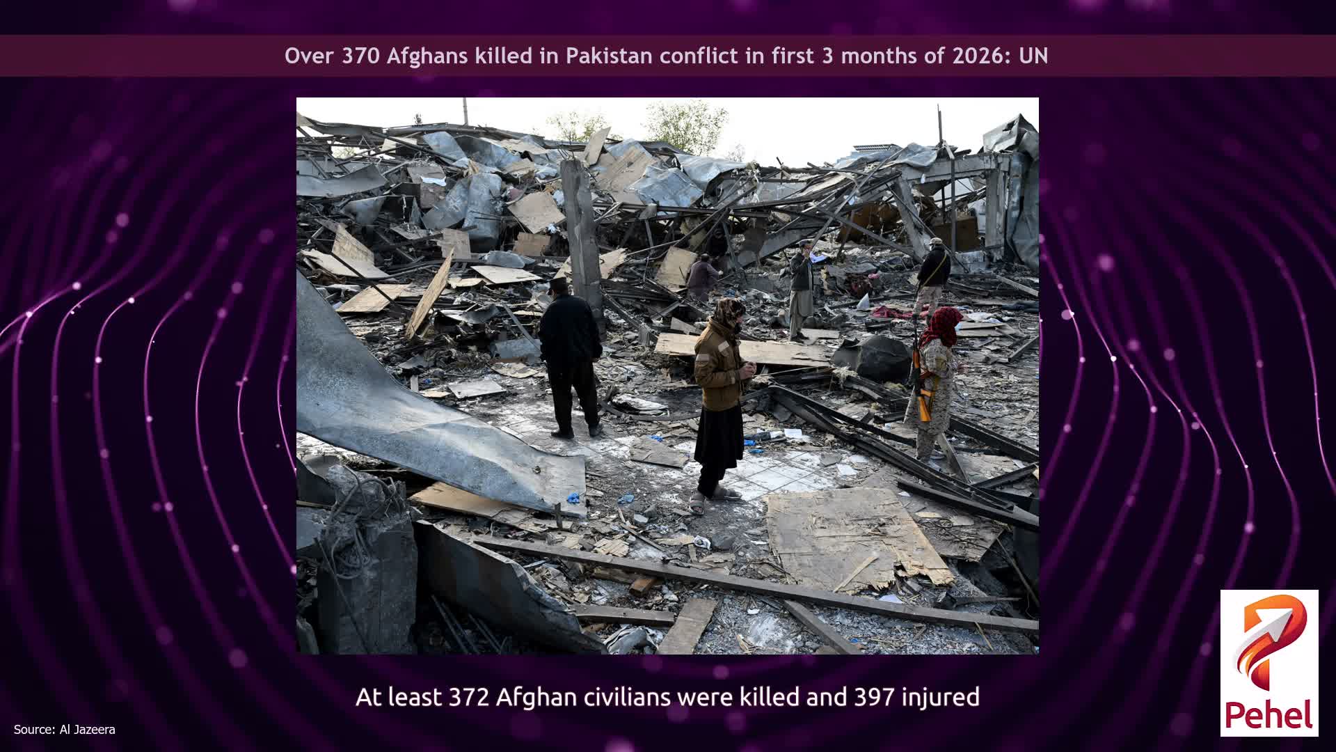 Over 370 Afghans killed in Pakistan conflict in first 3 months of 2026: UN