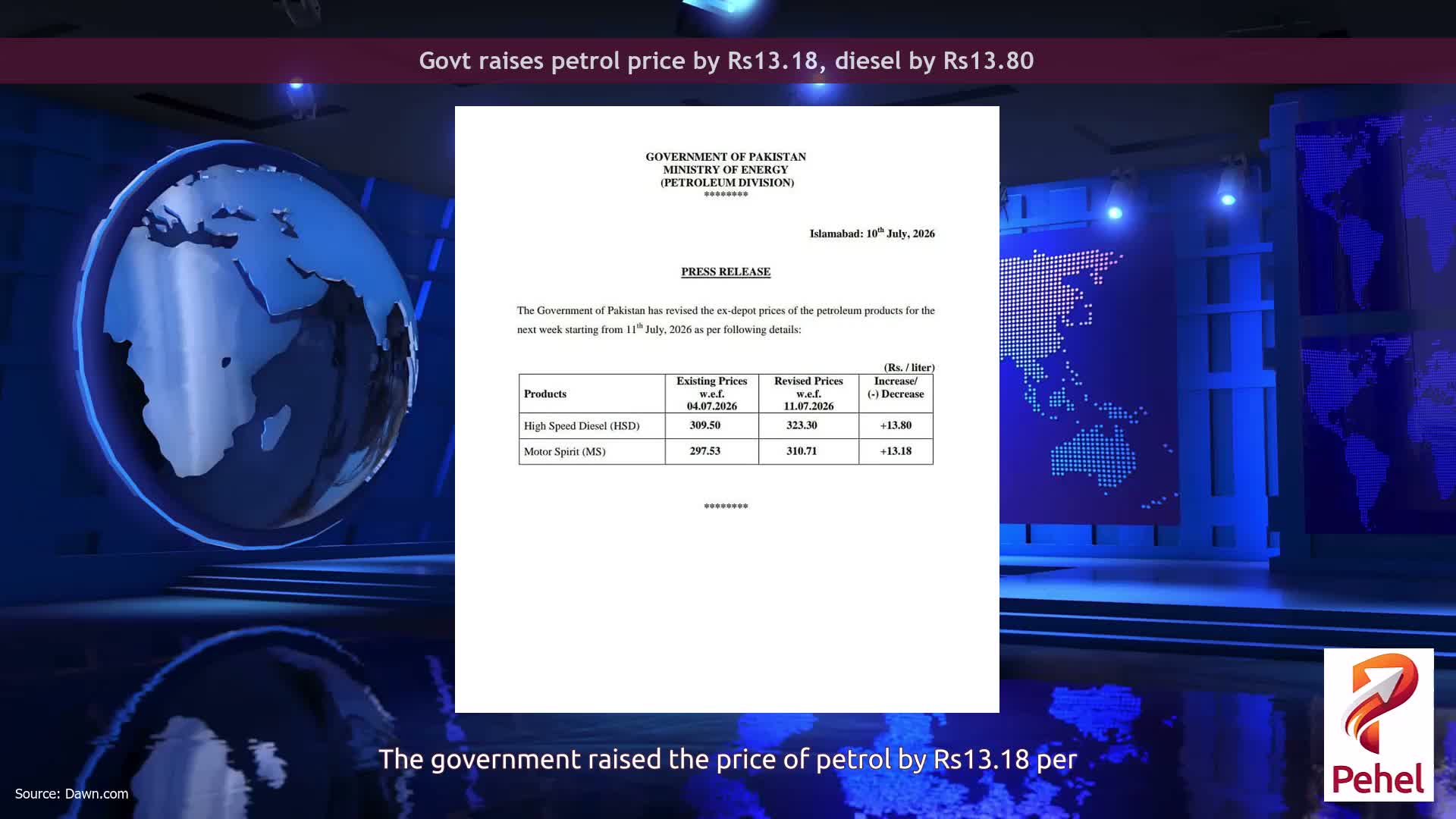 Govt raises petrol price by Rs13.18, diesel by Rs13.80