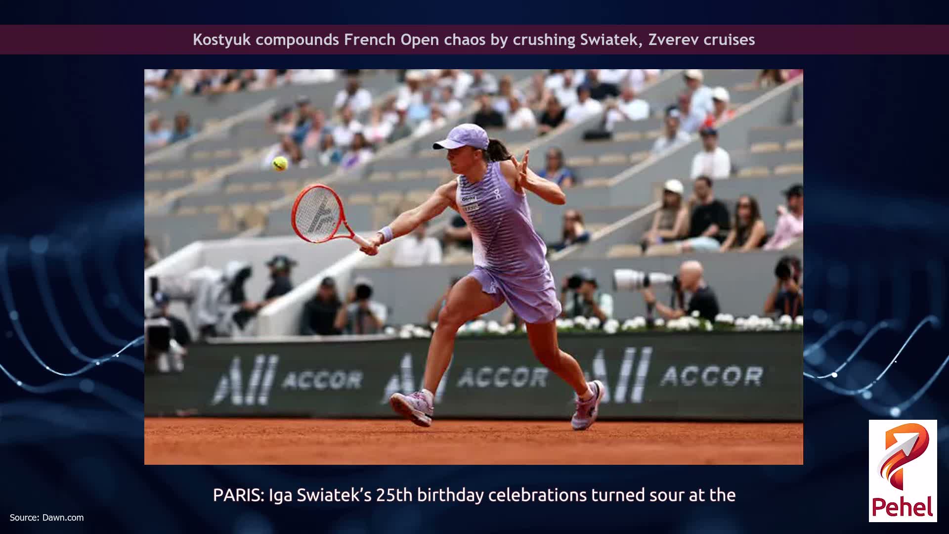 Kostyuk compounds French Open chaos by crushing Swiatek, Zverev cruises