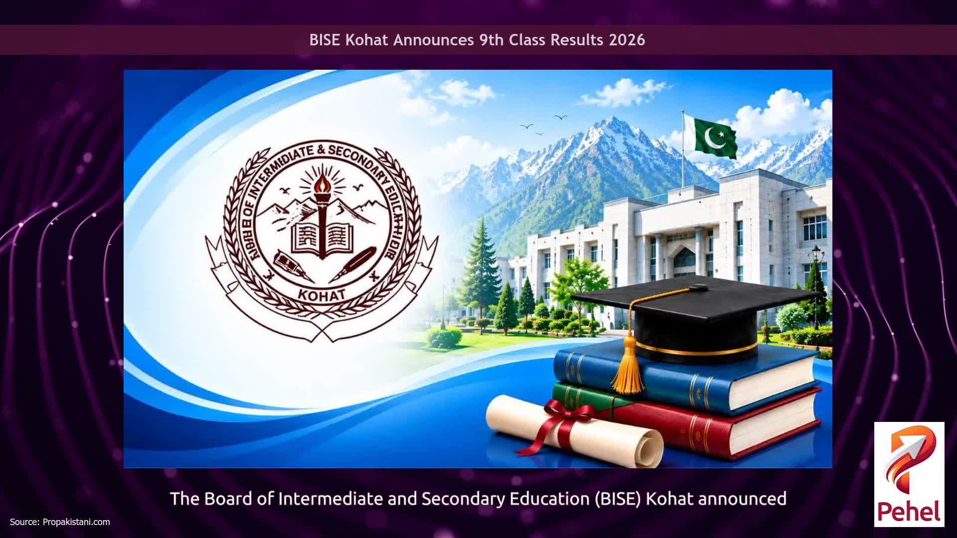 BISE Kohat Announces 9th Class Results 2026