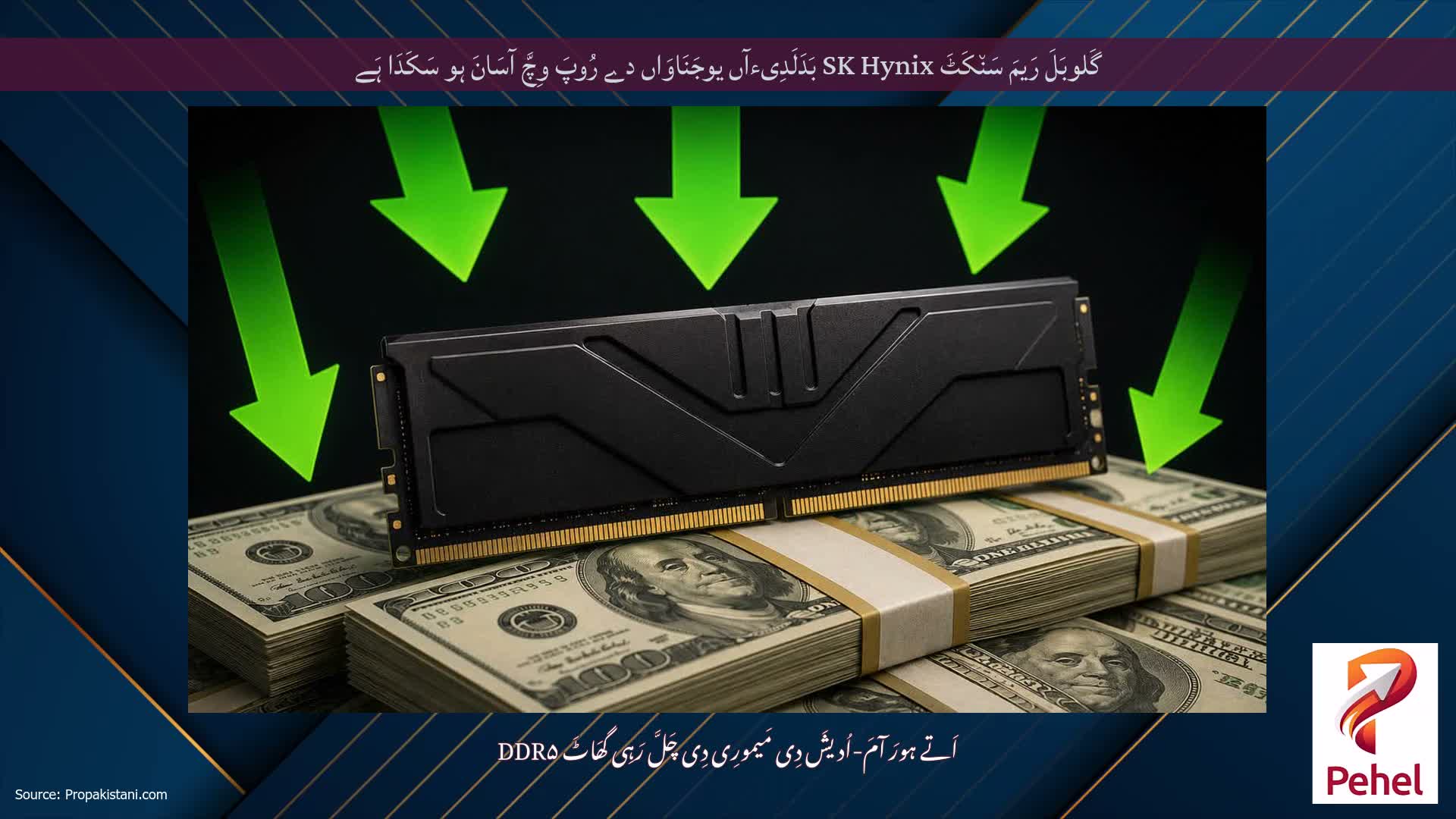 گَلوبَلَ رَیمَ سَن٘کَٹَ SK Hynix بَدَلَدِیءآں یوجَنَاوَاں دے رُوپَ وِچَّ آسَانَ ہو سَکَدَا ہَے