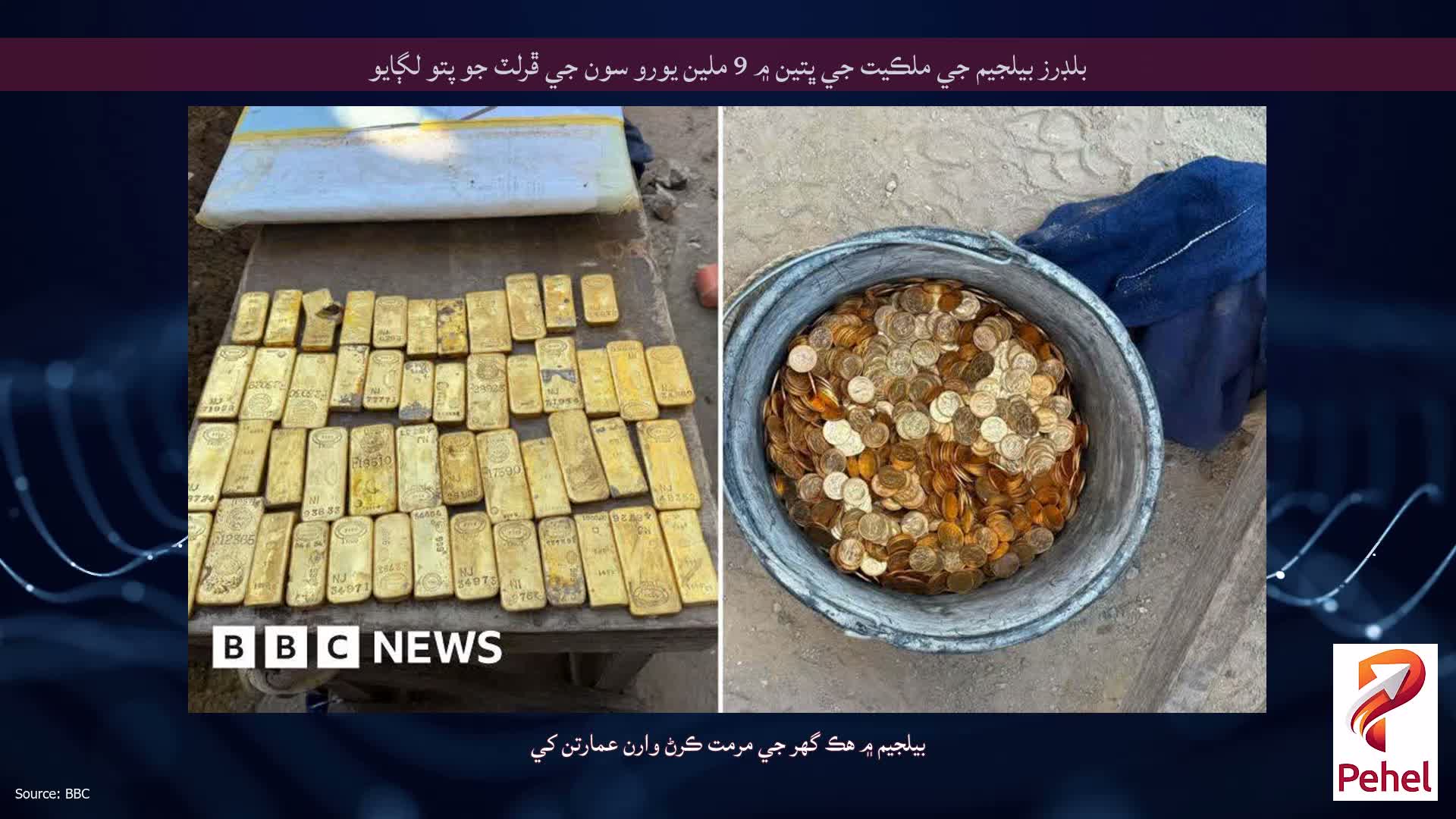 بلڊرز بيلجيم جي ملڪيت جي ڀتين ۾ 9 ملين يورو سون جي ڦرلٽ جو پتو لڳايو