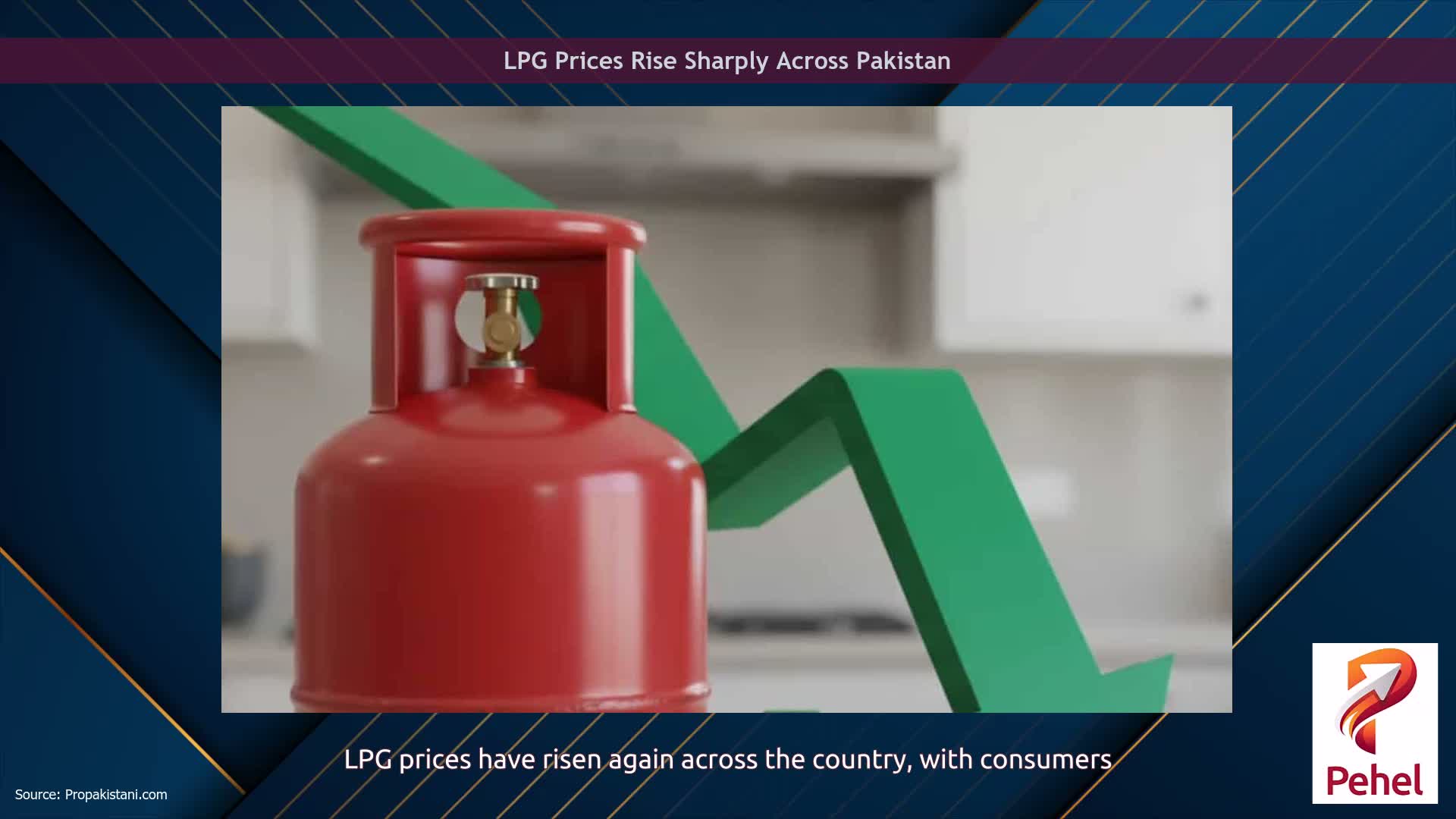 LPG Prices Rise Sharply Across Pakistan