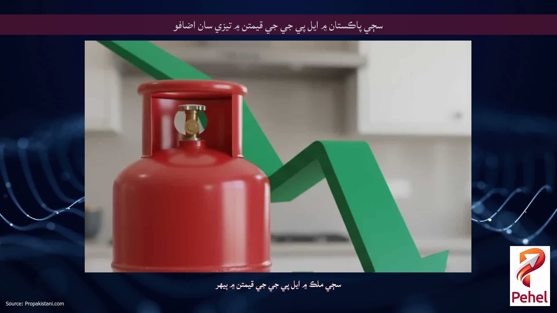 سڄي پاڪستان ۾ ايل پي جي جي قيمتن ۾ تيزي سان اضافو