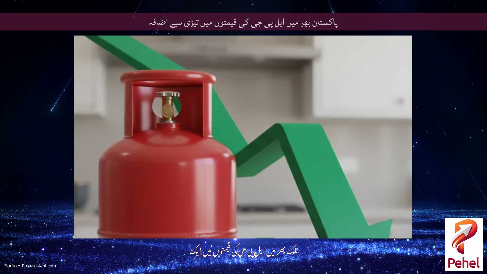 پاکستان بھر میں ایل پی جی کی قیمتوں میں تیزی سے اضافہ