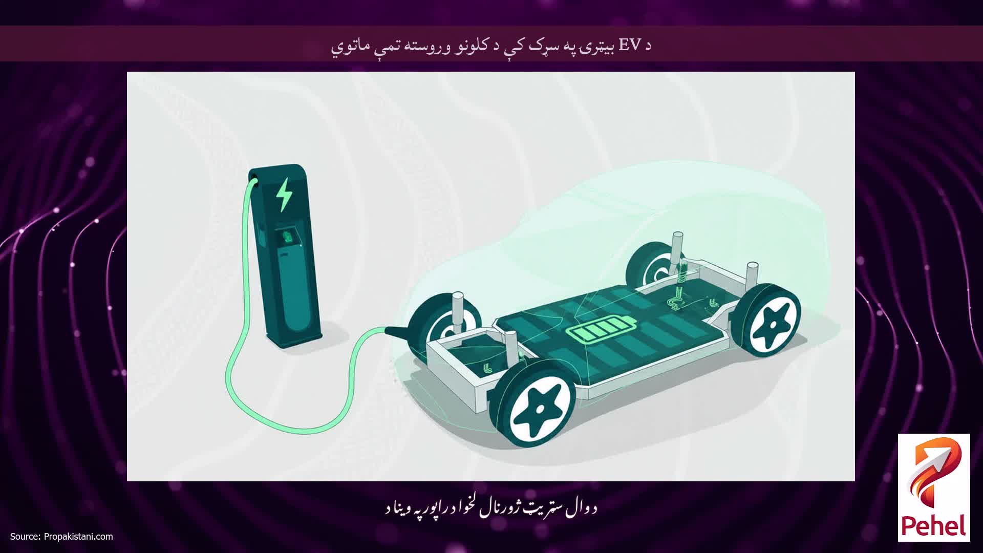 د EV بیټرۍ په سړک کې د کلونو وروسته تمې ماتوي
