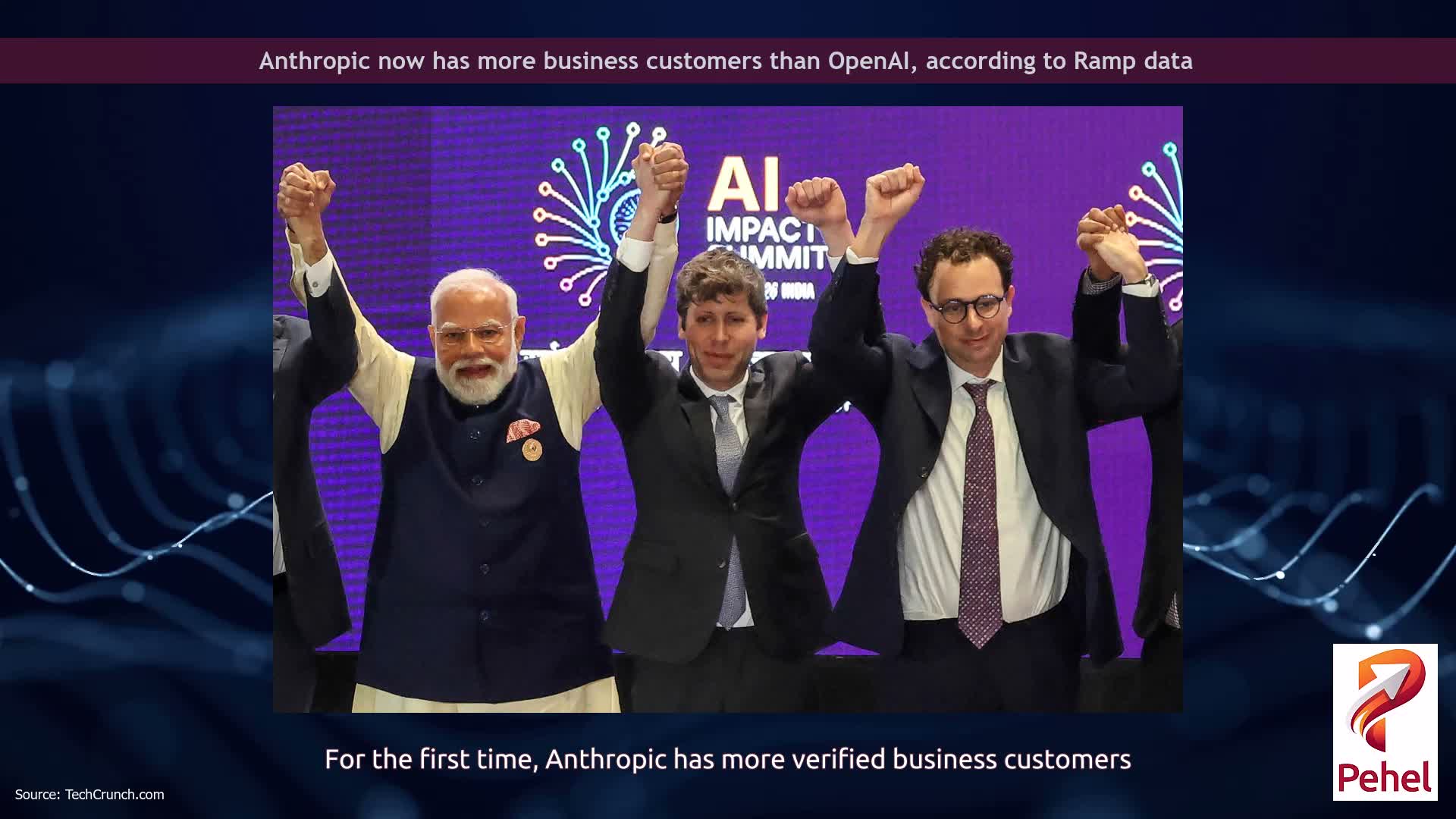 Anthropic now has more business customers than OpenAI, according to Ramp data