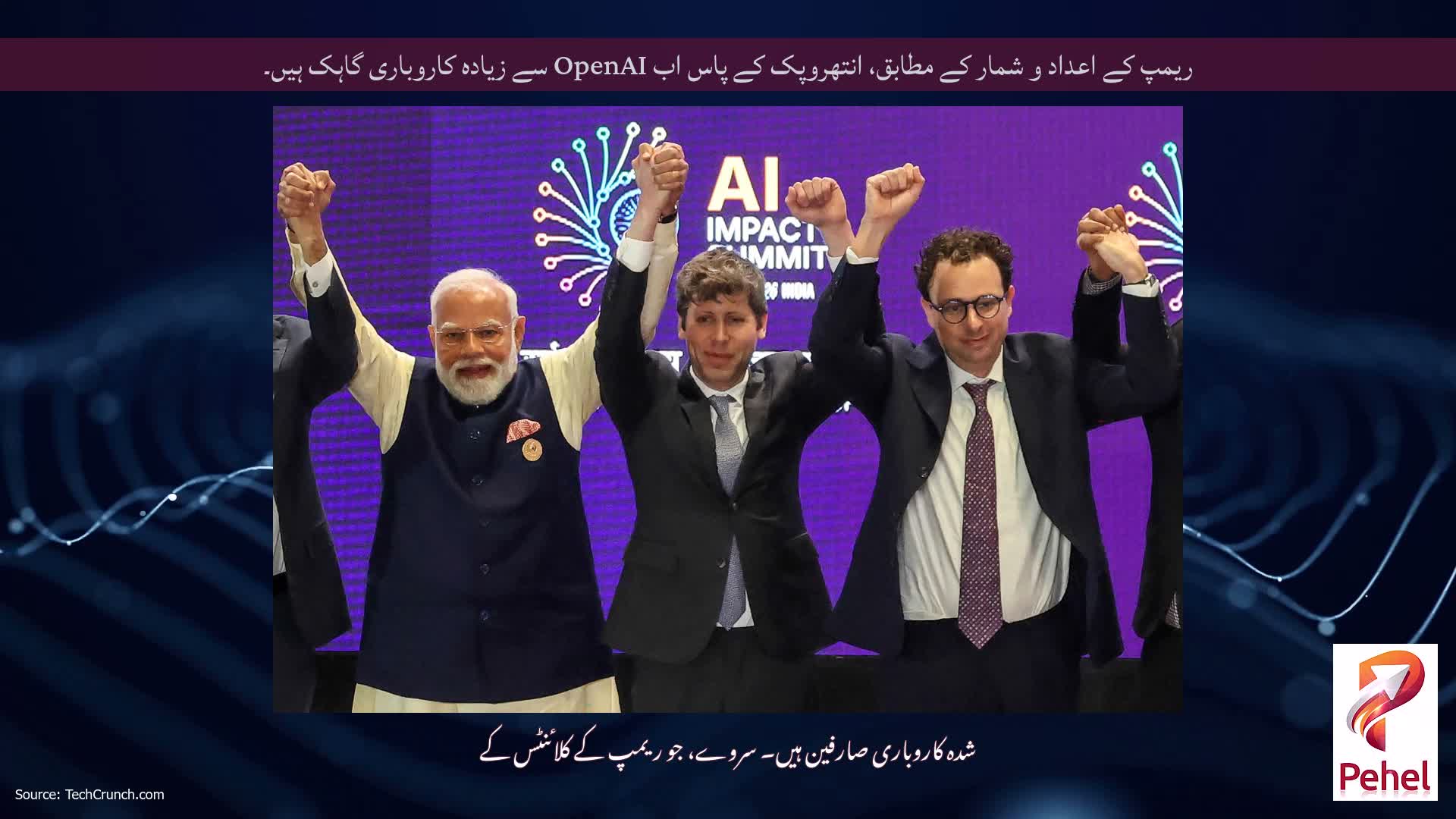 ریمپ کے اعداد و شمار کے مطابق، انتھروپک کے پاس اب OpenAI سے زیادہ کاروباری گاہک ہیں۔