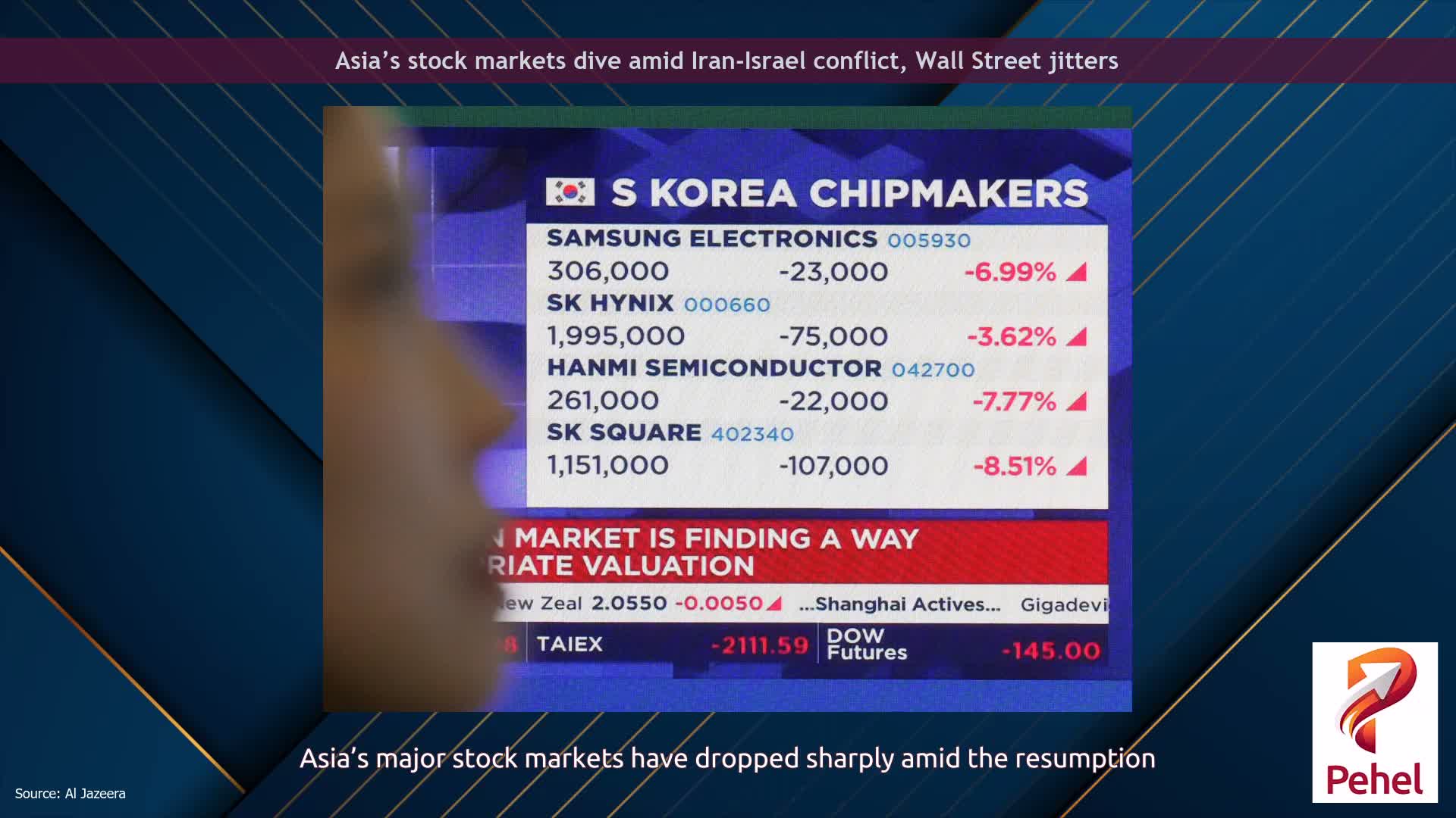 Asia’s stock markets dive amid Iran-Israel conflict, Wall Street jitters