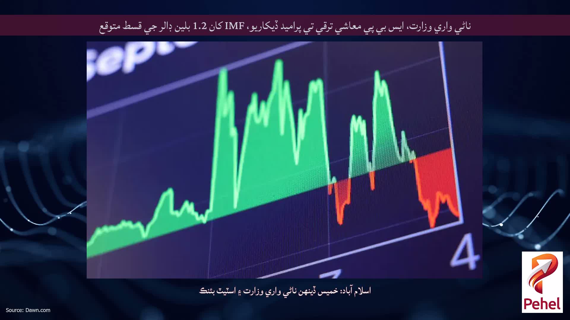 ناڻي واري وزارت، ايس بي پي معاشي ترقي تي پراميد ڏيکاريو، IMF کان 1.2 بلين ڊالر جي قسط متوقع